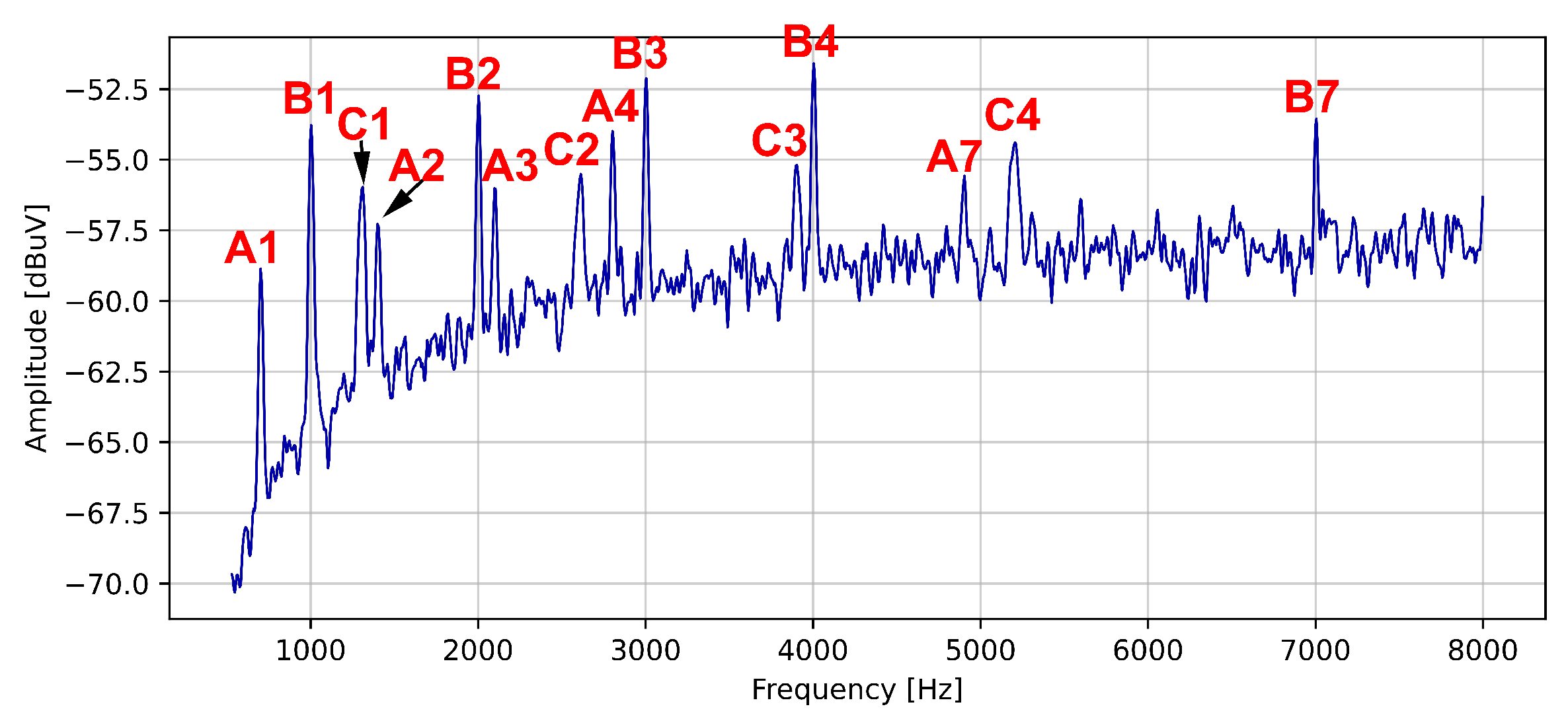 Symmetry 16 00209 g017