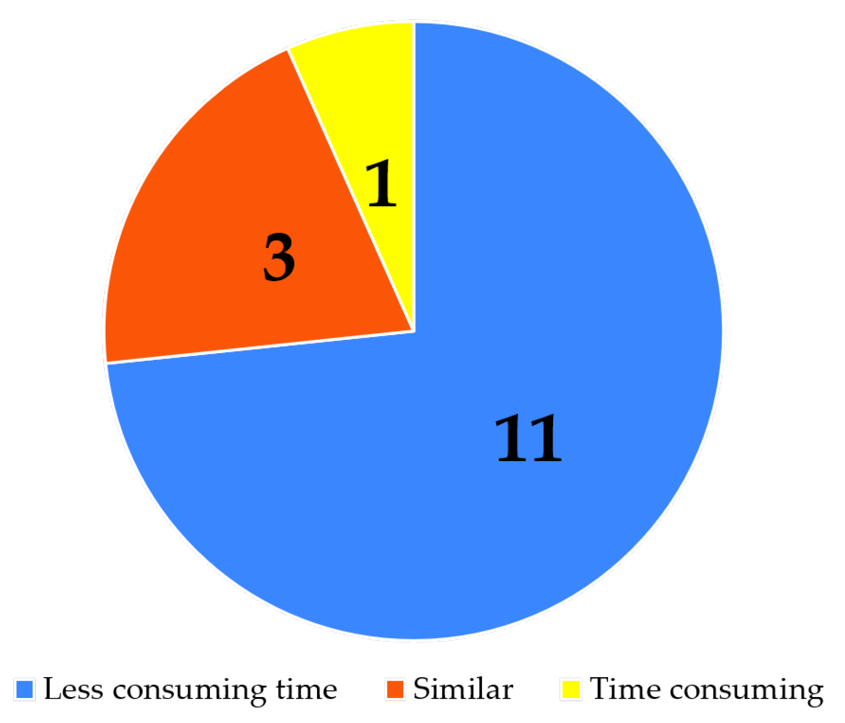 Symmetry 16 00209 g020