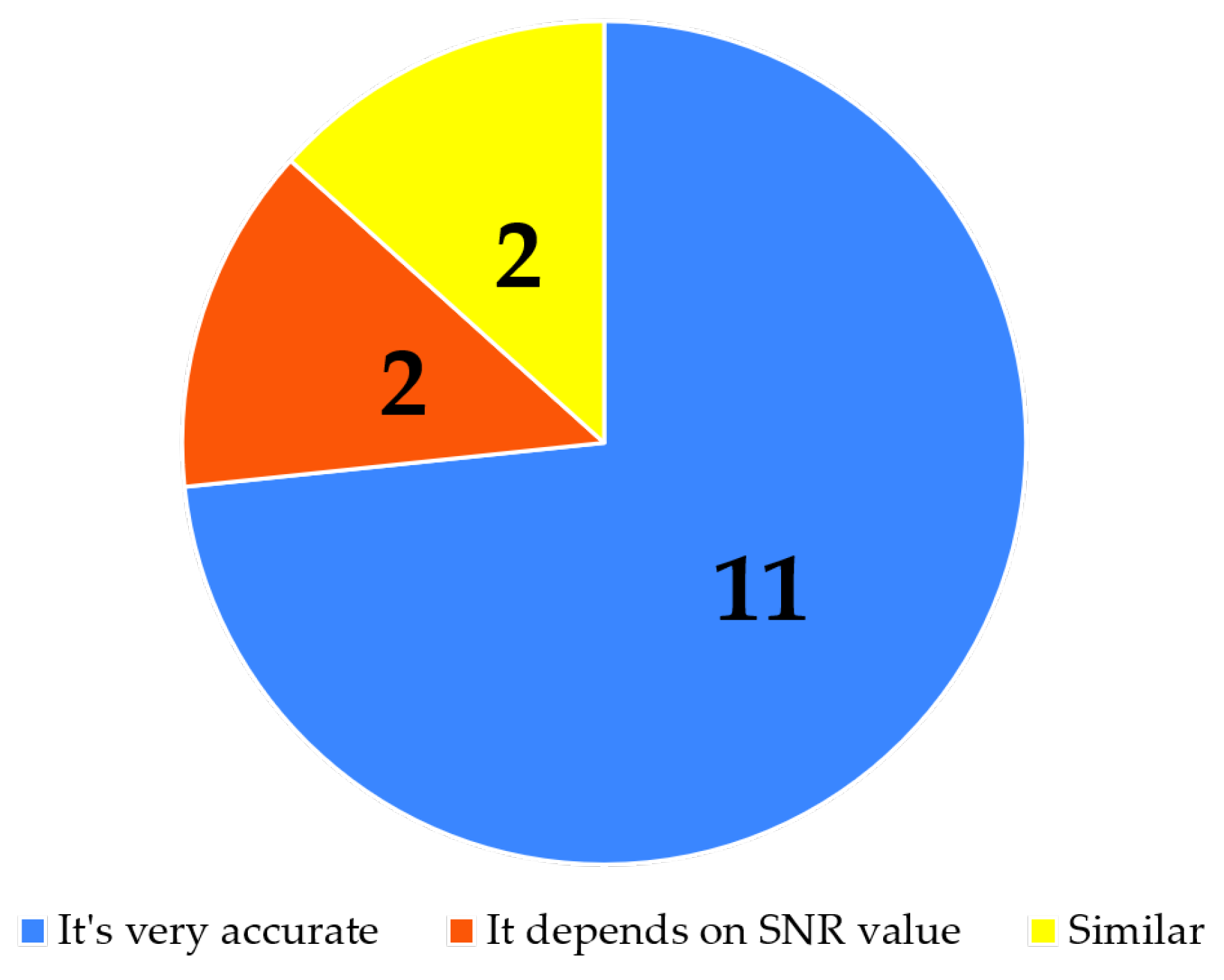 Symmetry 16 00209 g022