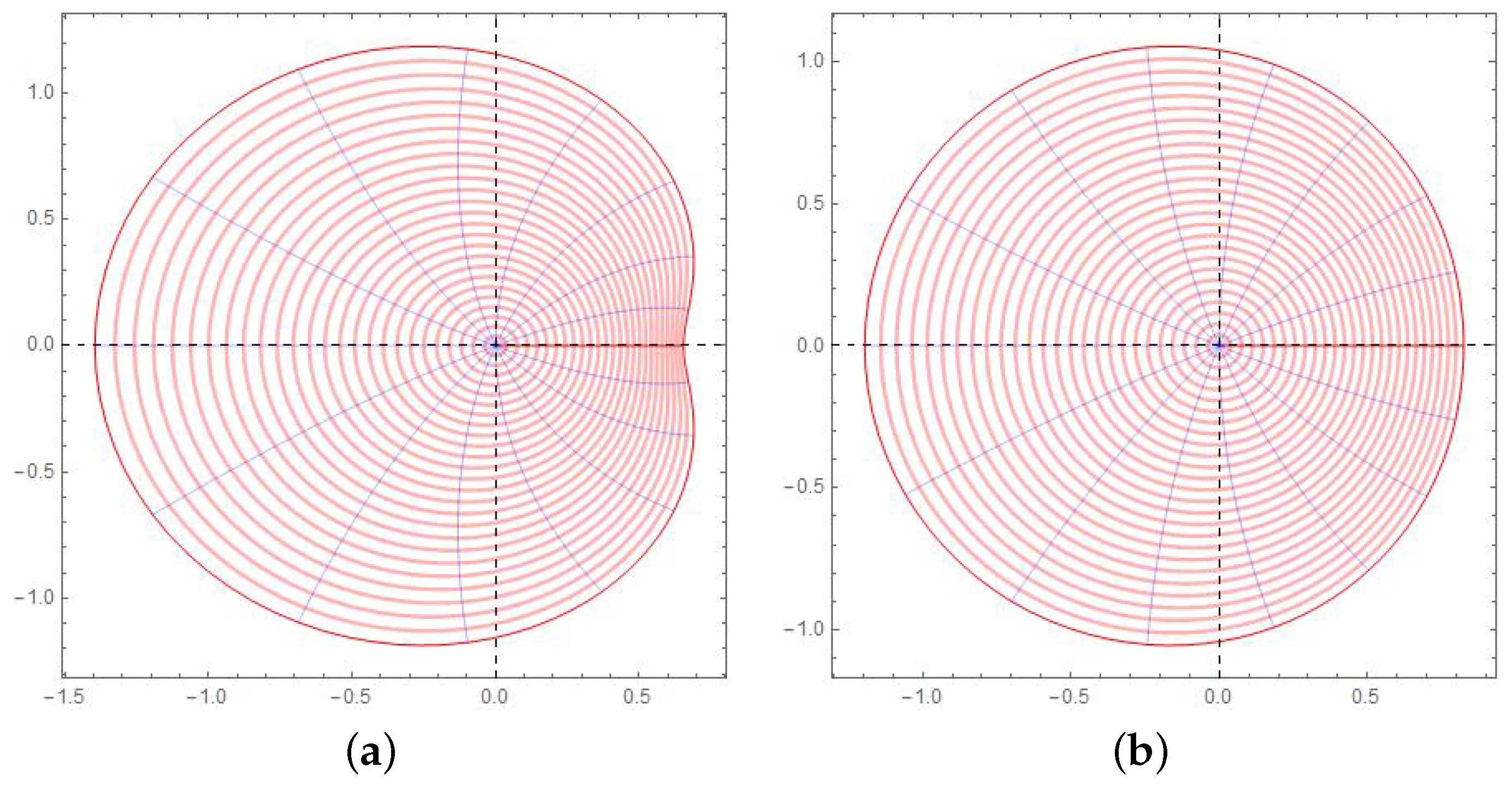 Symmetry 16 00211 g001