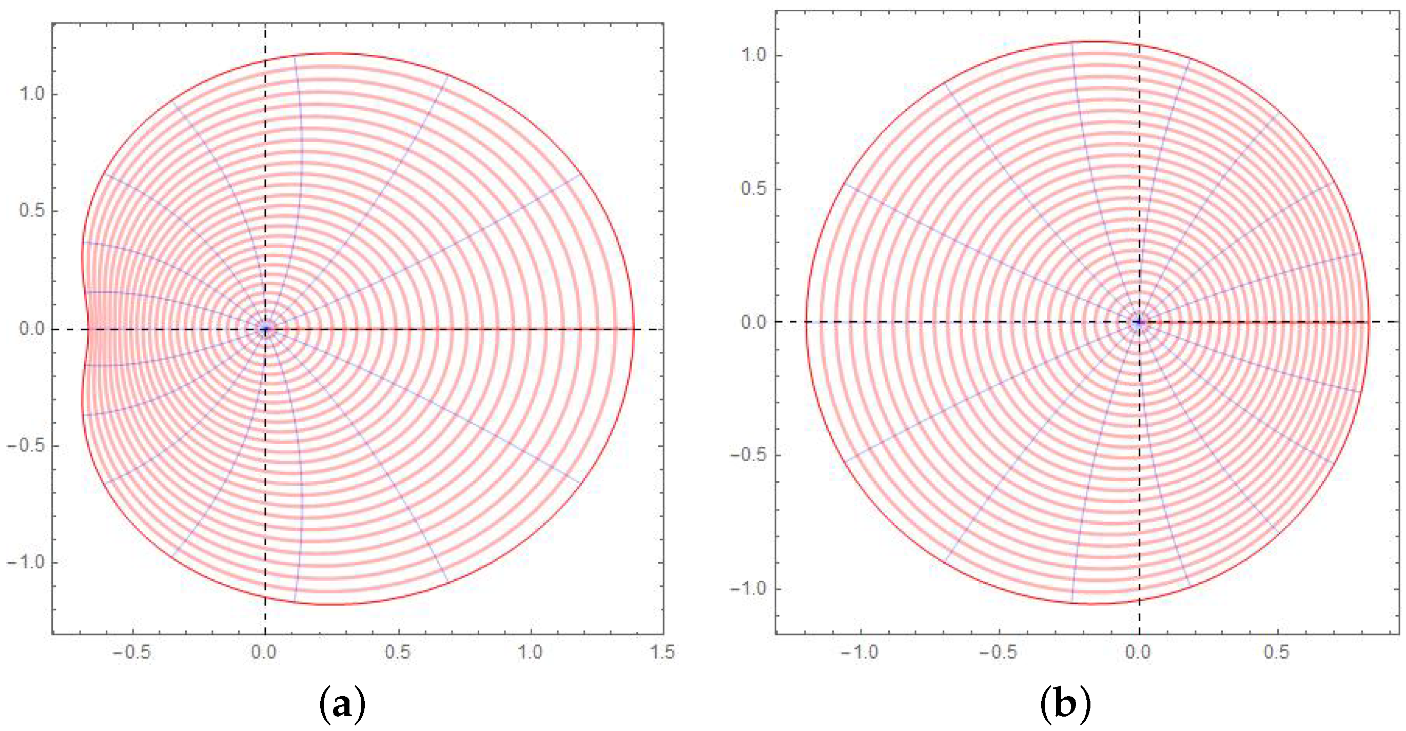 Symmetry 16 00211 g002