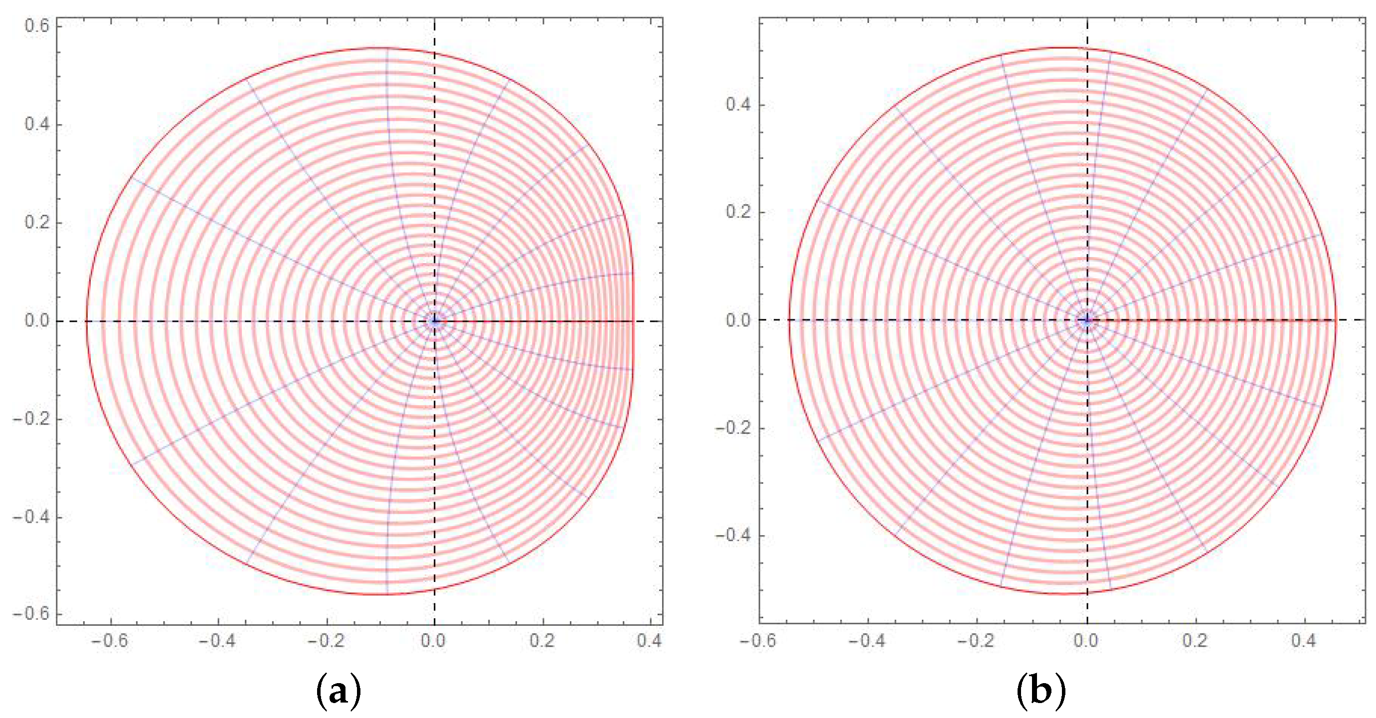Symmetry 16 00211 g003