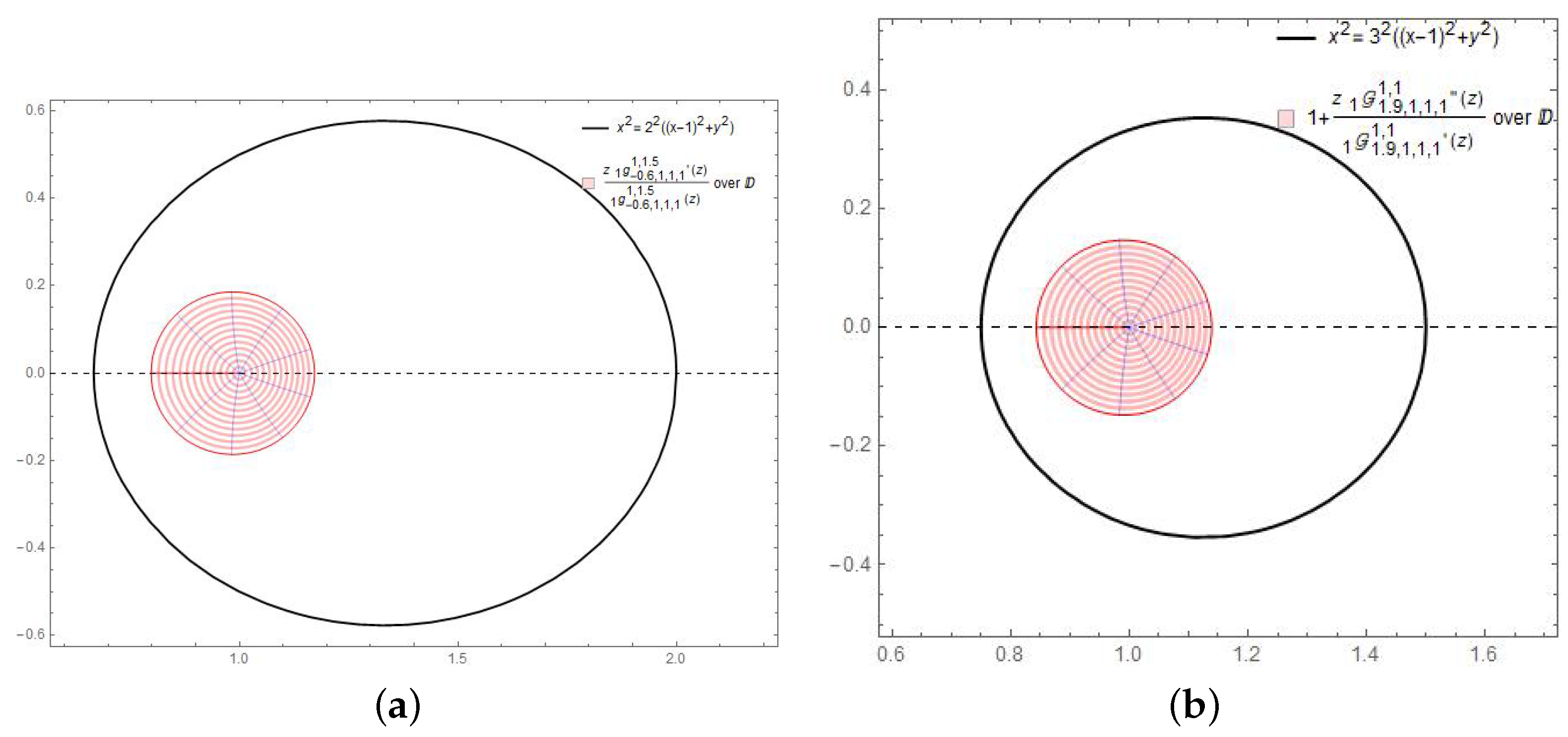 Symmetry 16 00211 g004