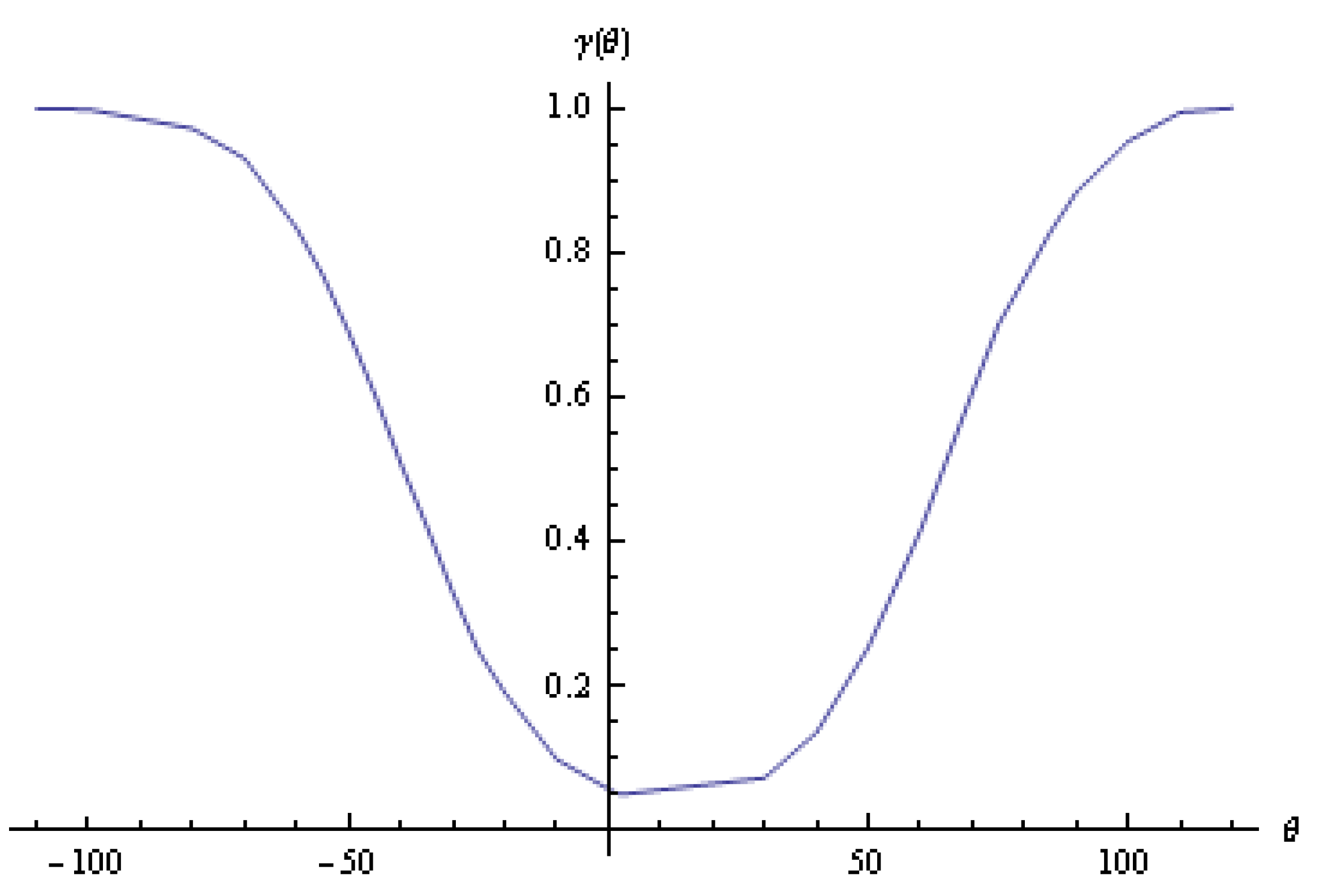 Symmetry 16 00212 g001