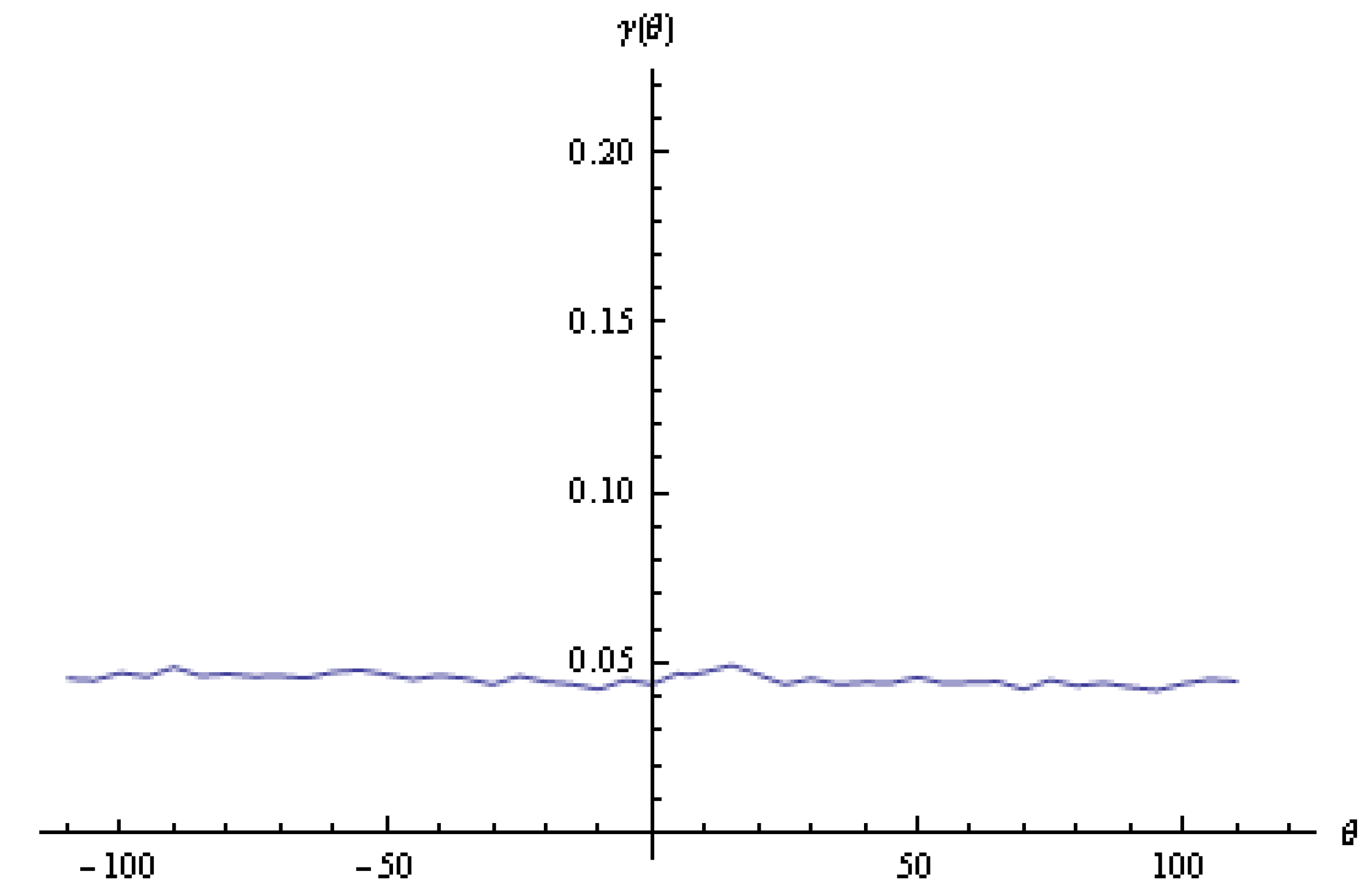 Symmetry 16 00212 g002