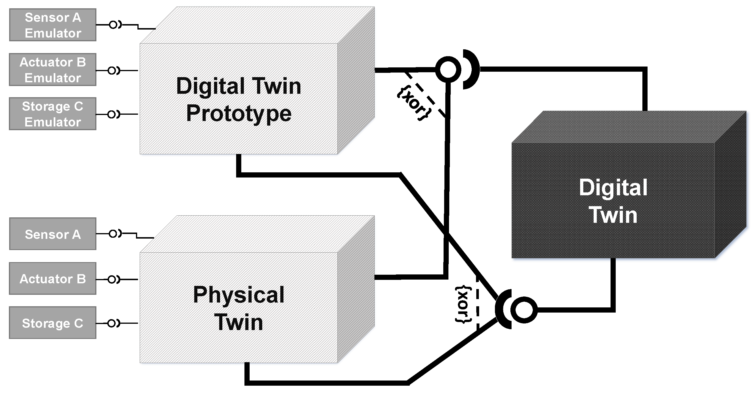 Symmetry 16 00221 g003
