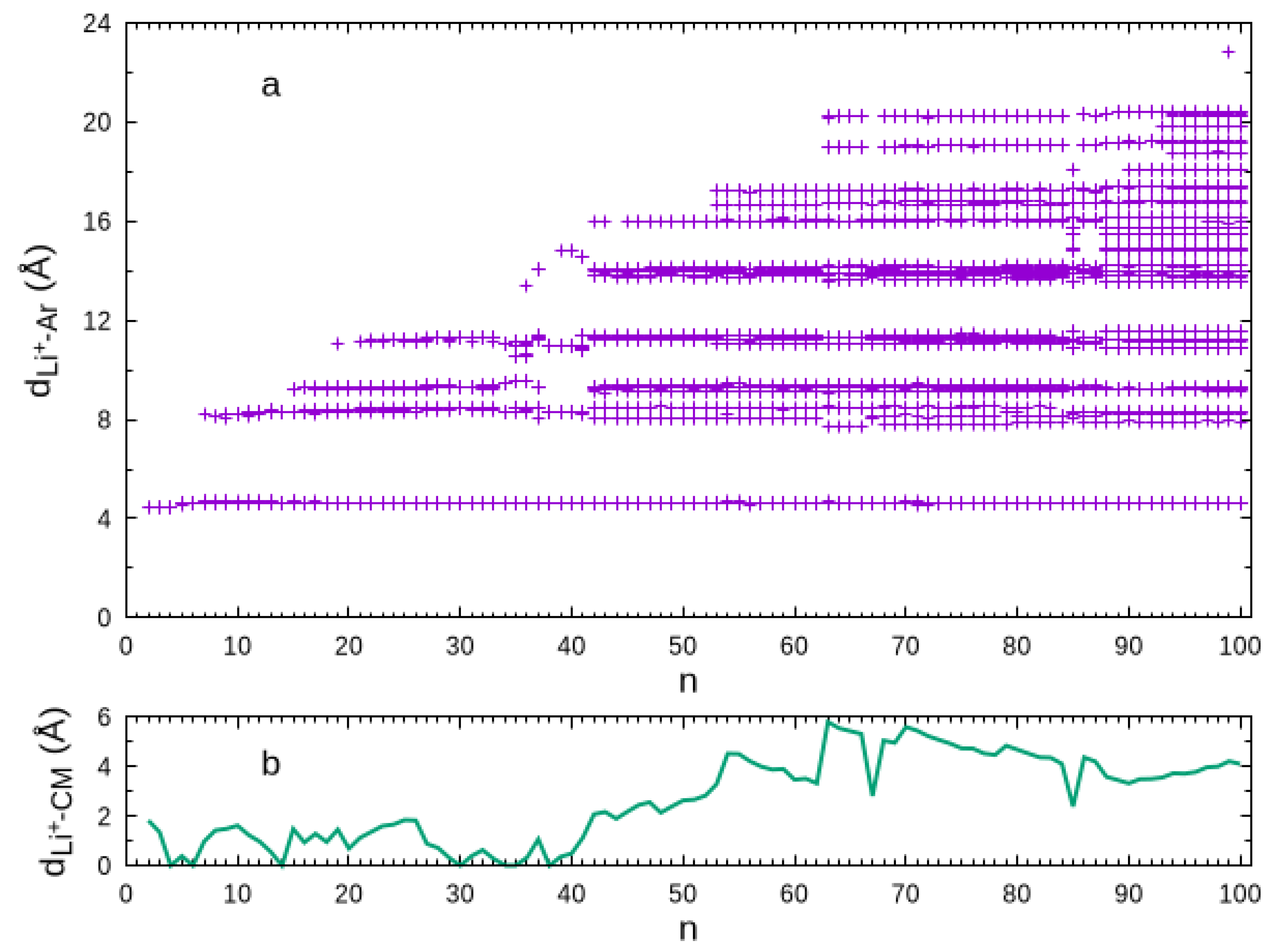 Symmetry 16 00229 g002