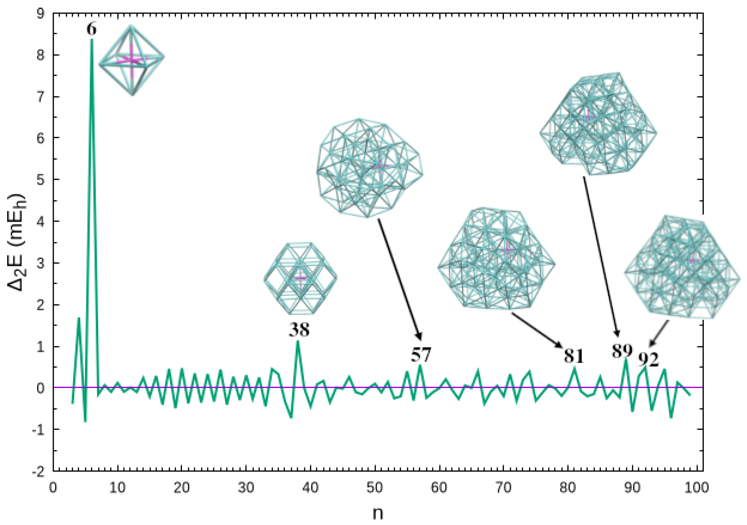 Symmetry 16 00229 g003