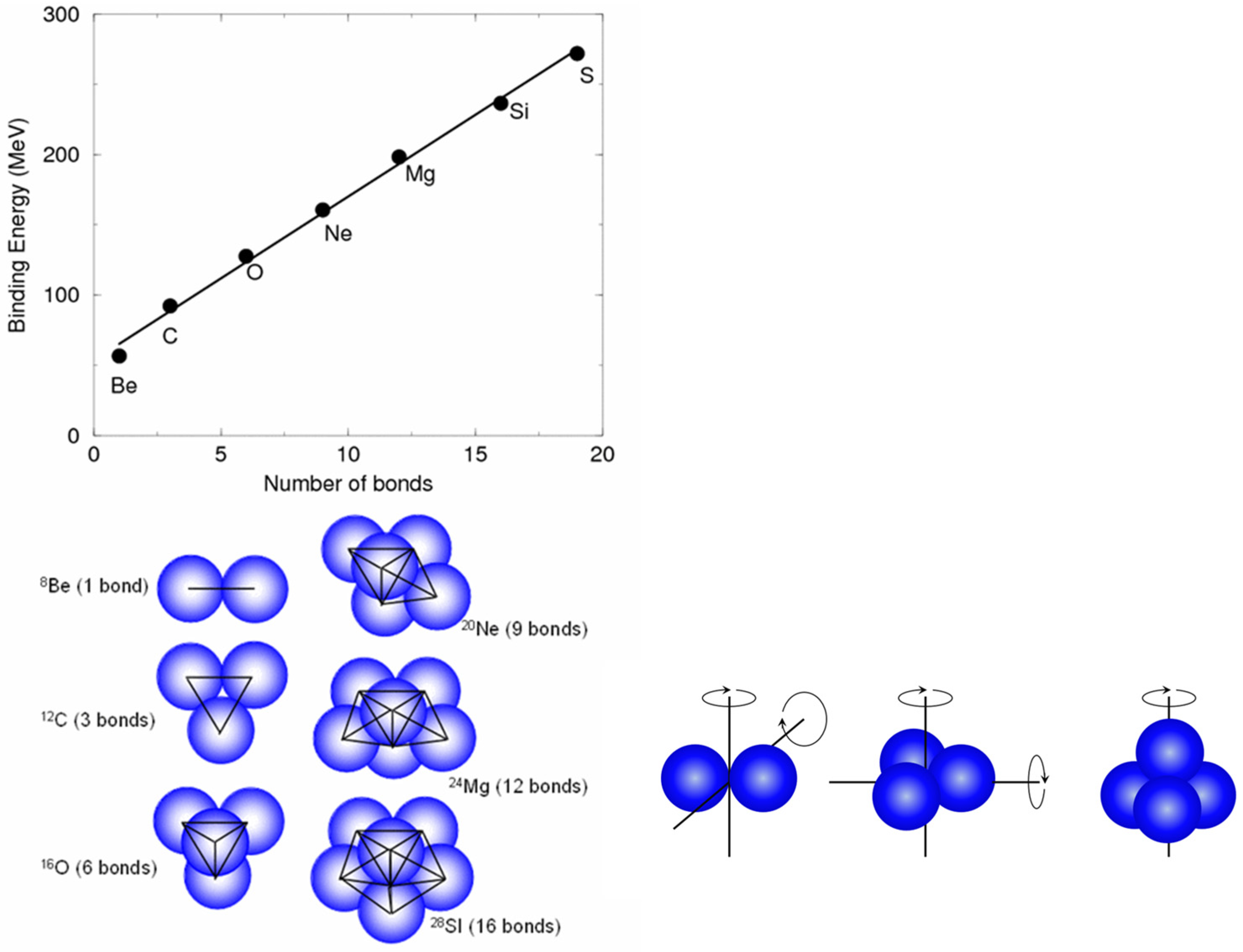 Symmetry 16 00231 g002