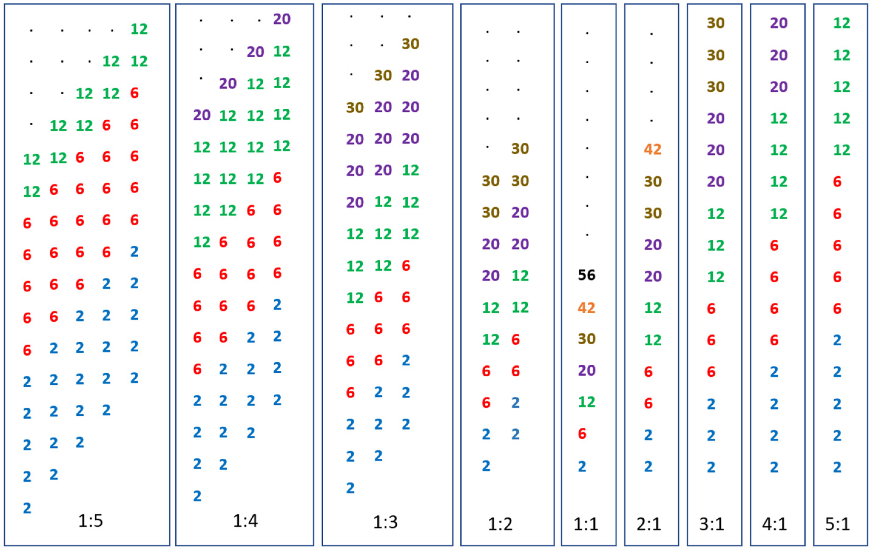 Symmetry 16 00231 g004