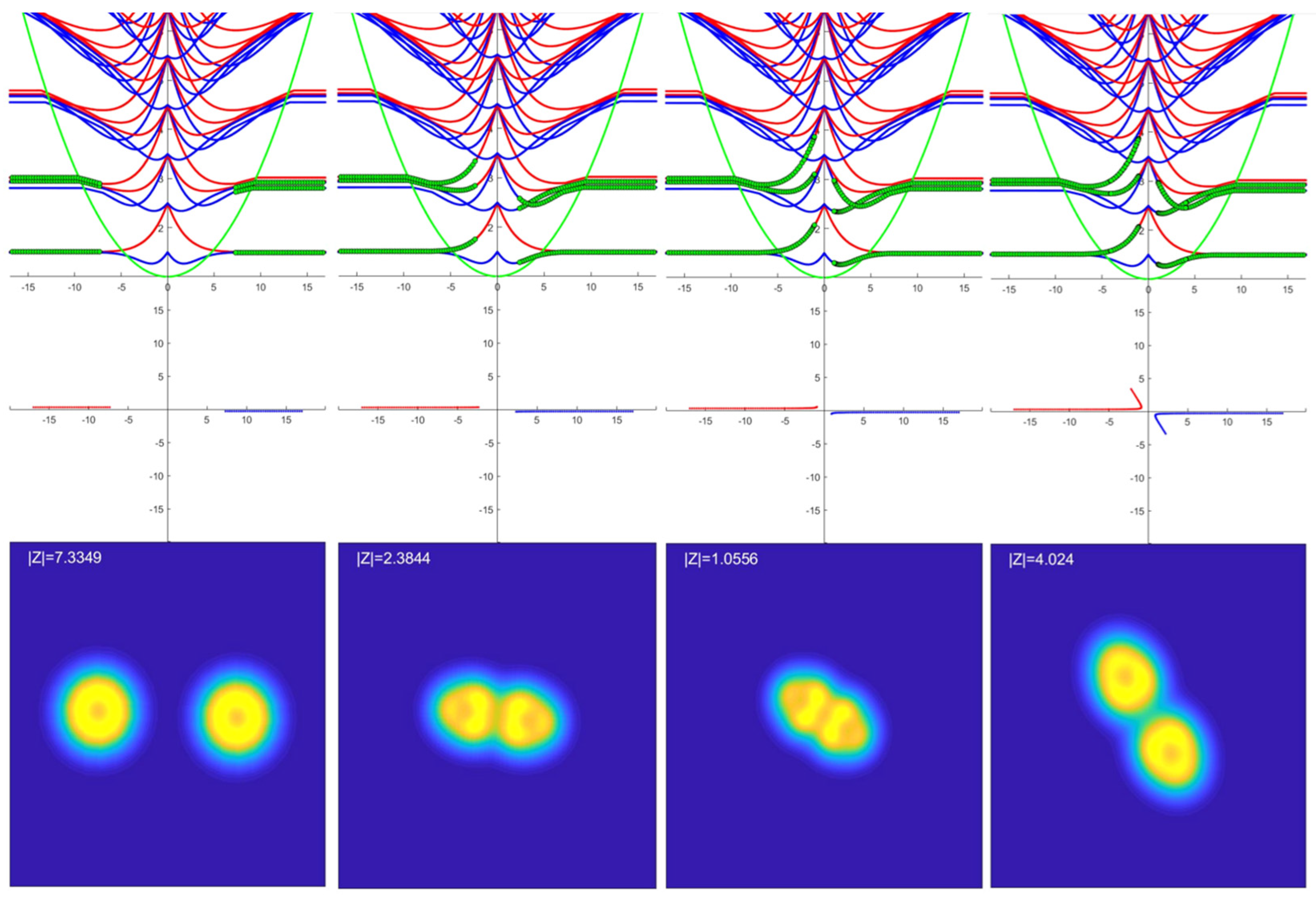 Symmetry 16 00231 g009