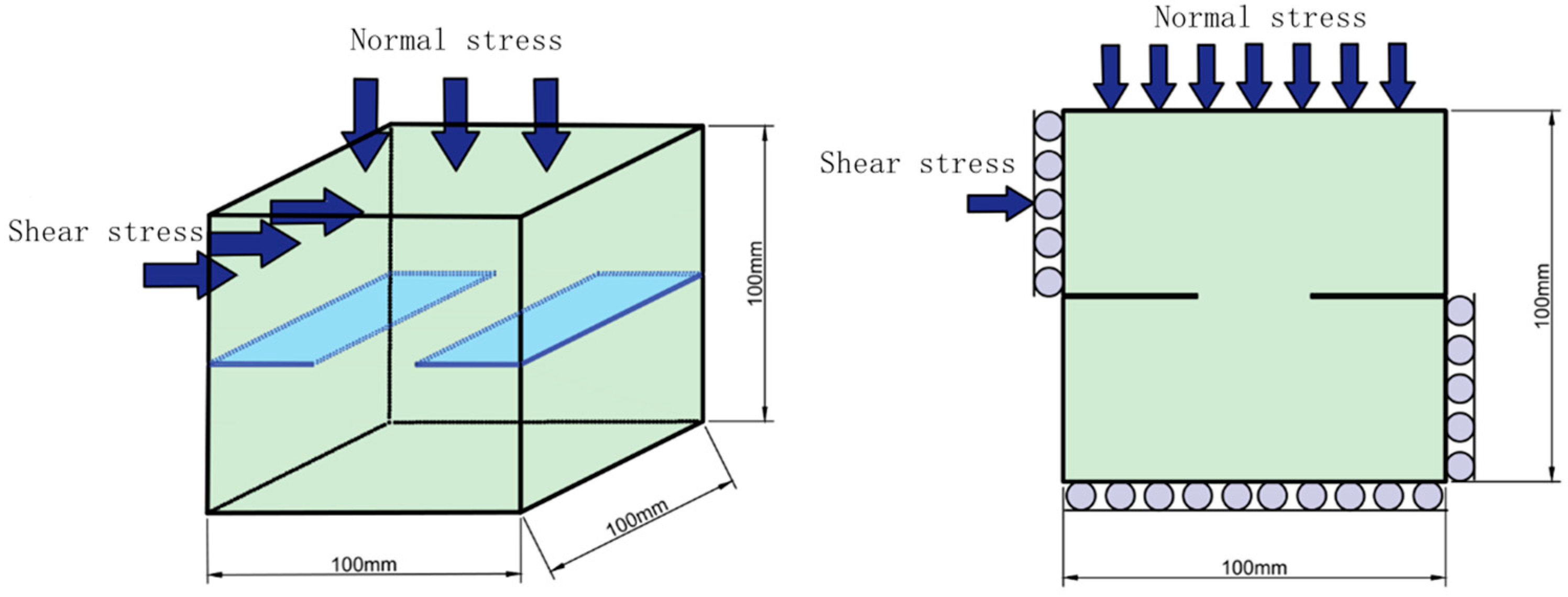 Symmetry 16 00234 g008