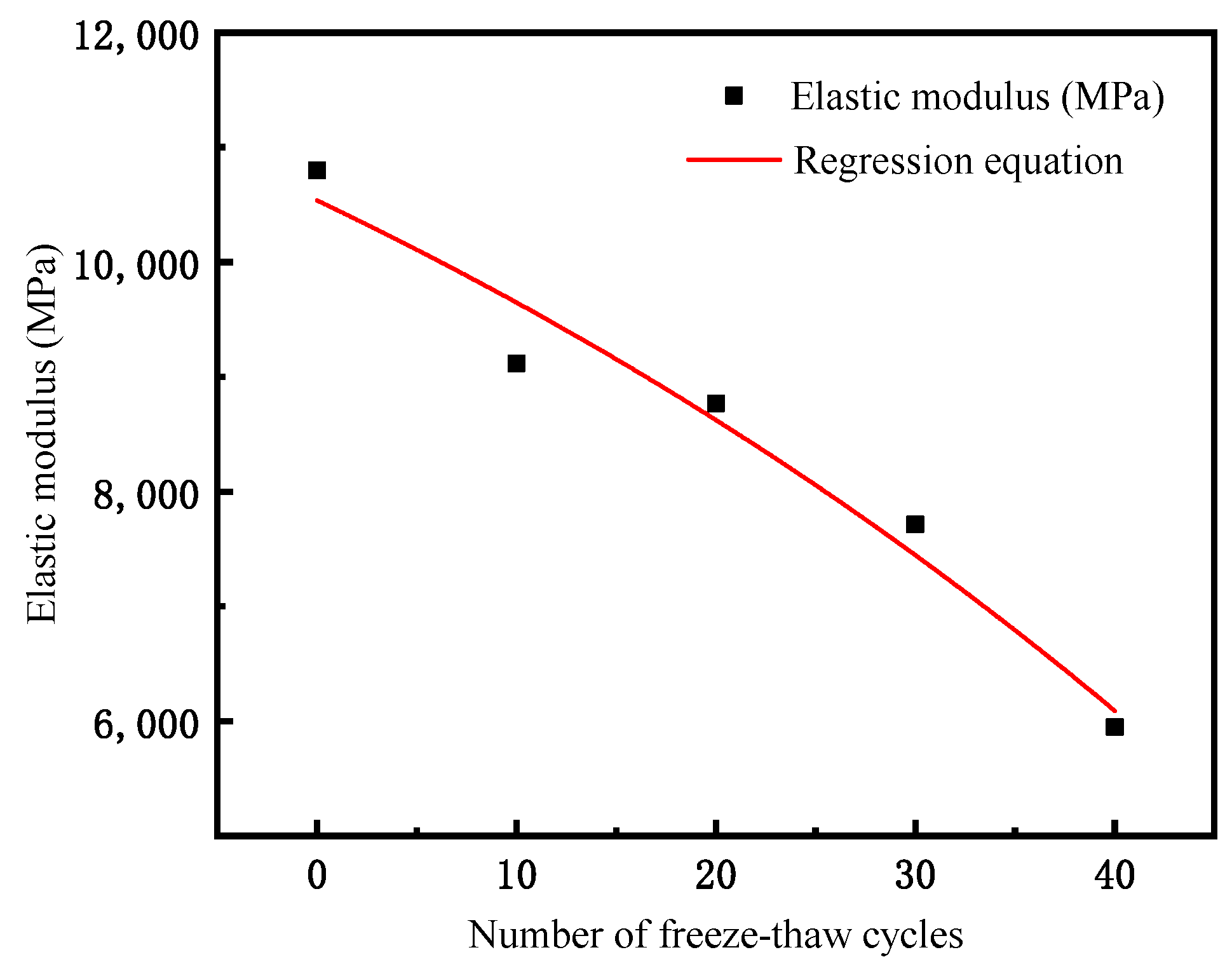 Symmetry 16 00234 g011