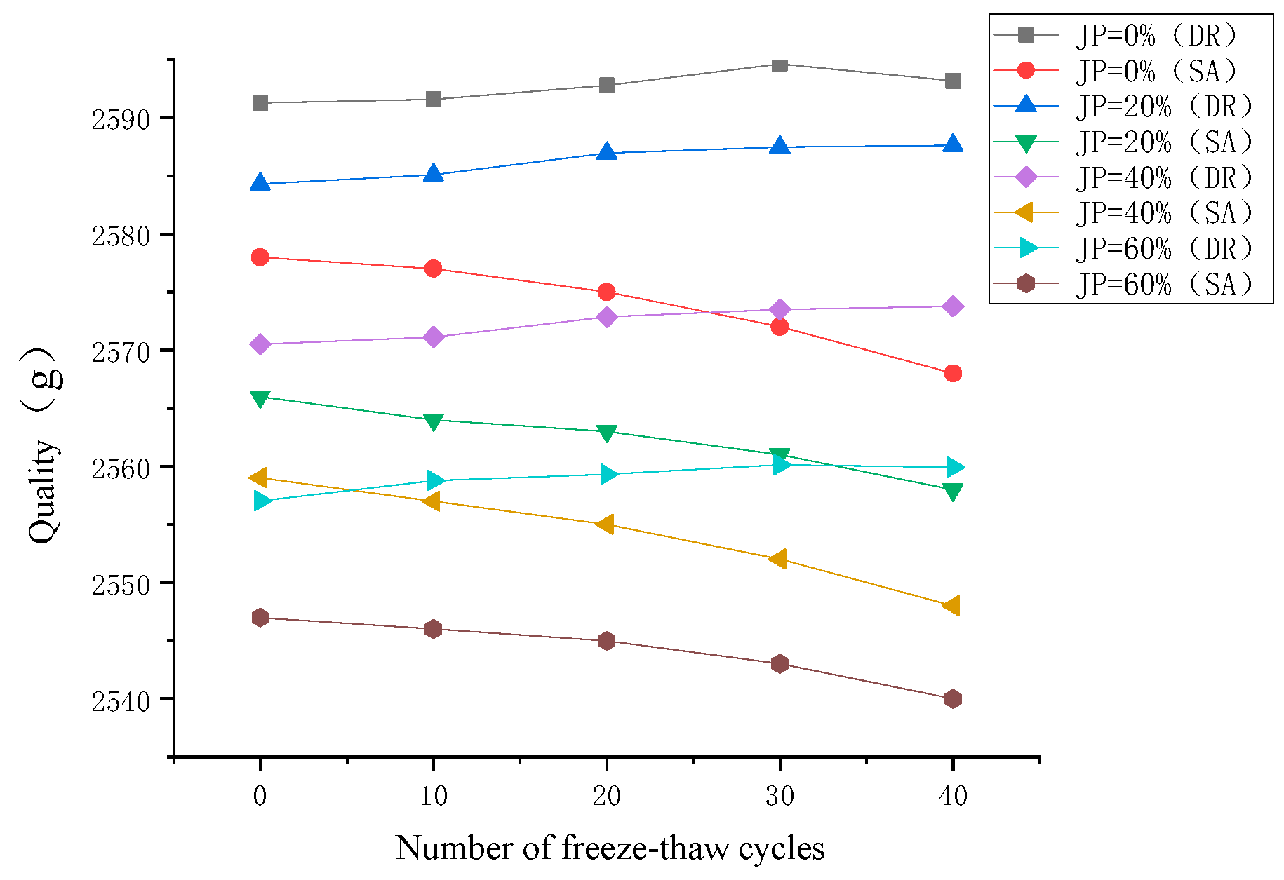 Symmetry 16 00234 g012