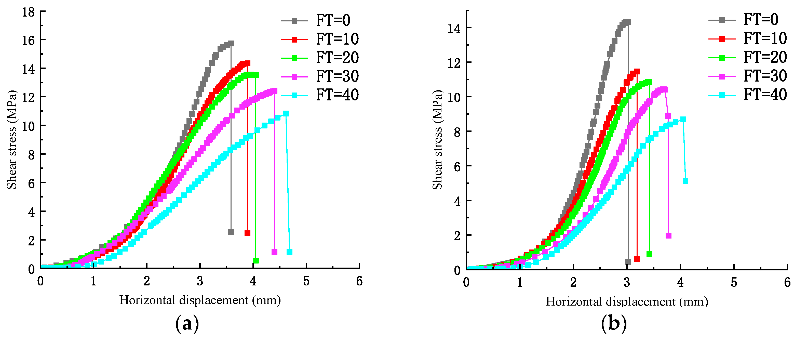 Symmetry 16 00234 g016a