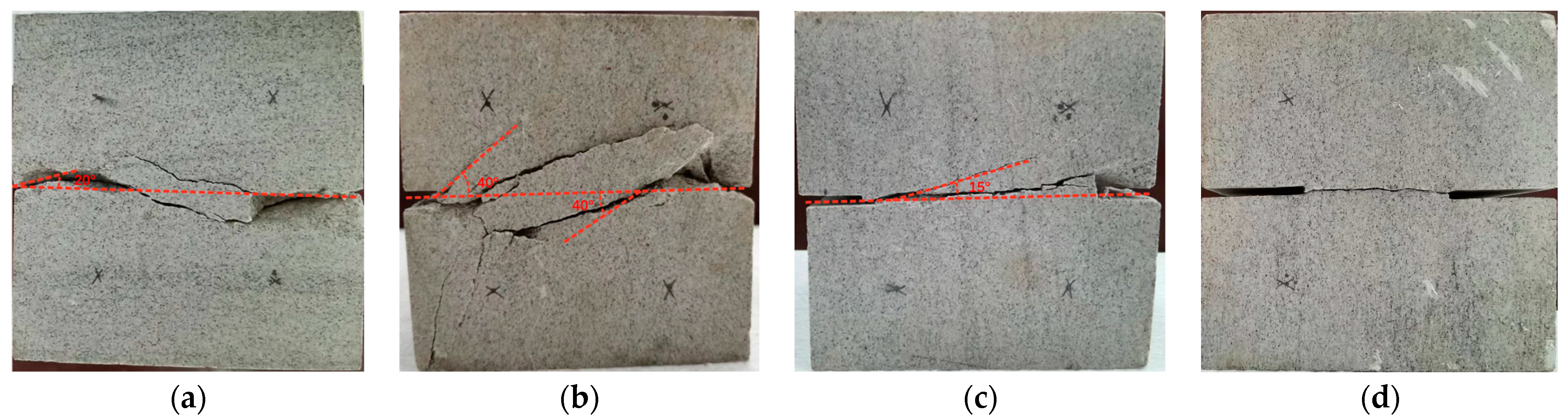 Symmetry 16 00234 g018