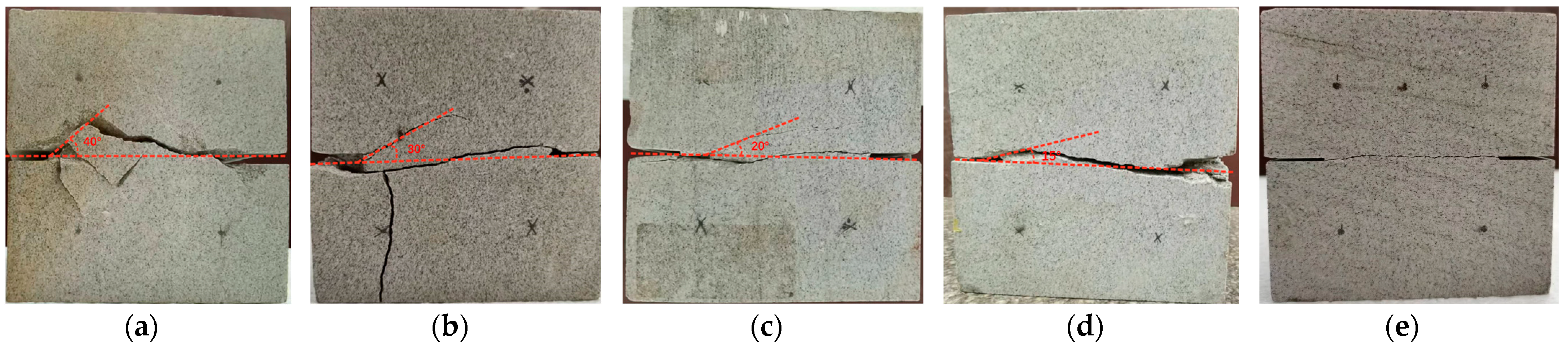 Symmetry 16 00234 g019