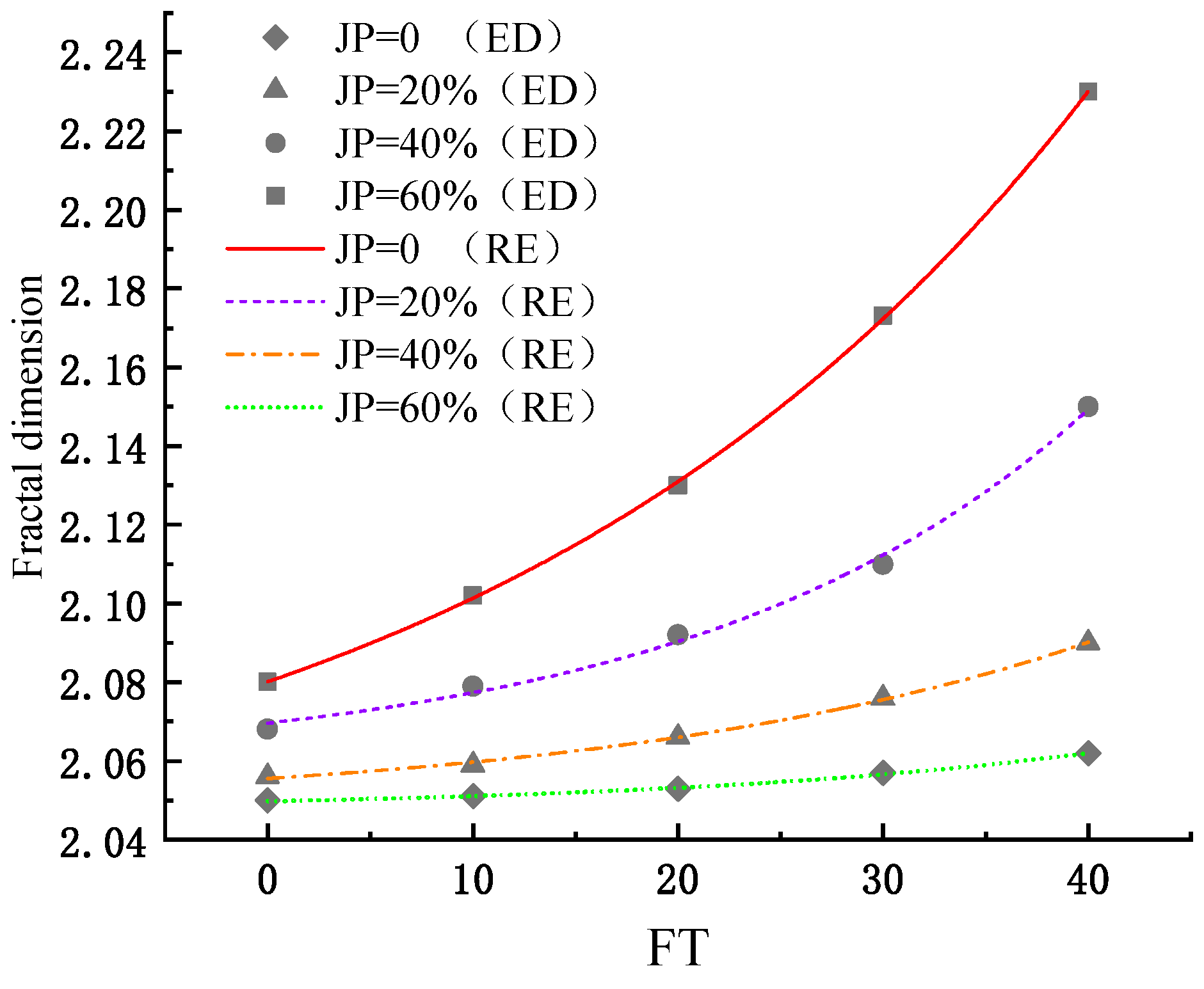 Symmetry 16 00234 g024
