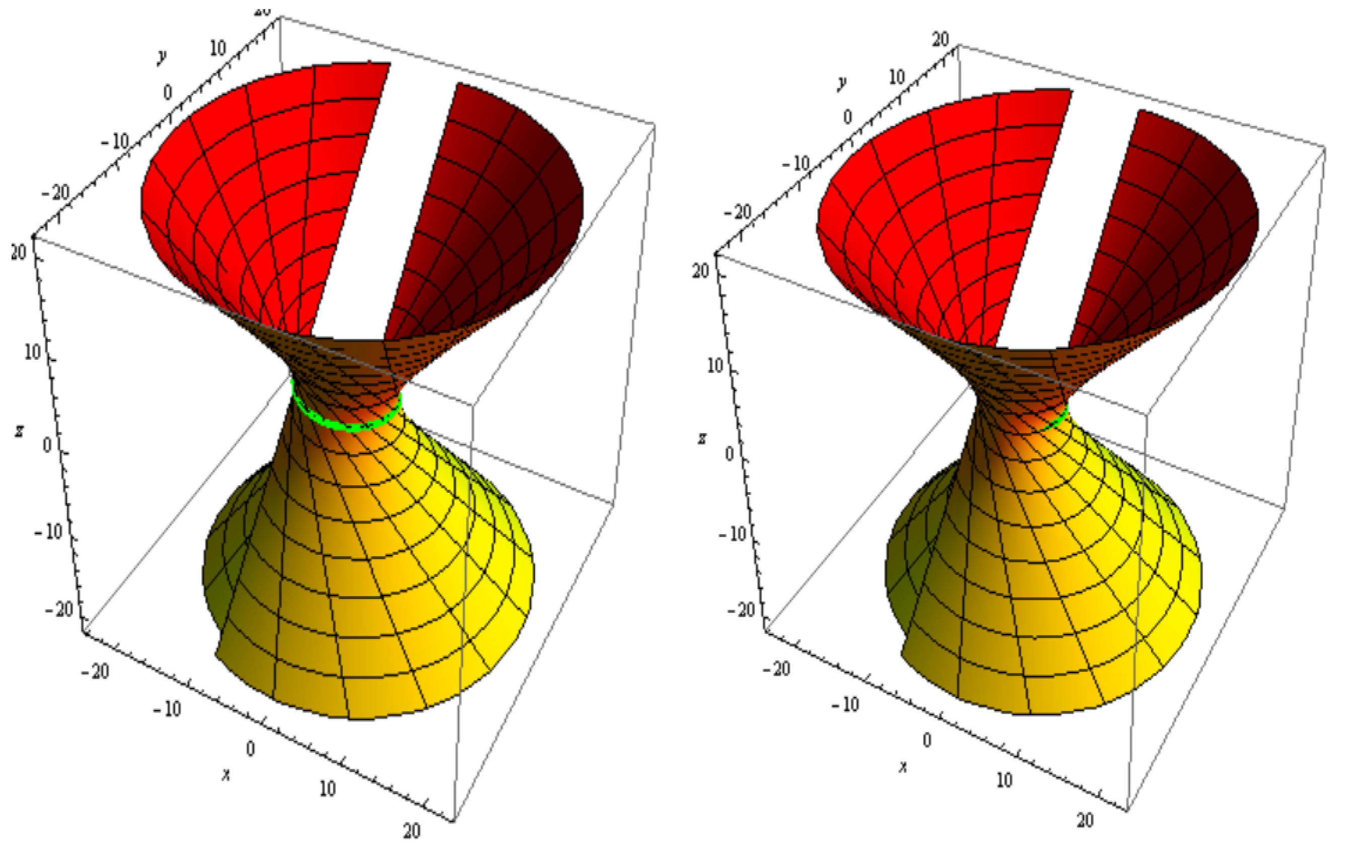 Symmetry 16 00235 g001
