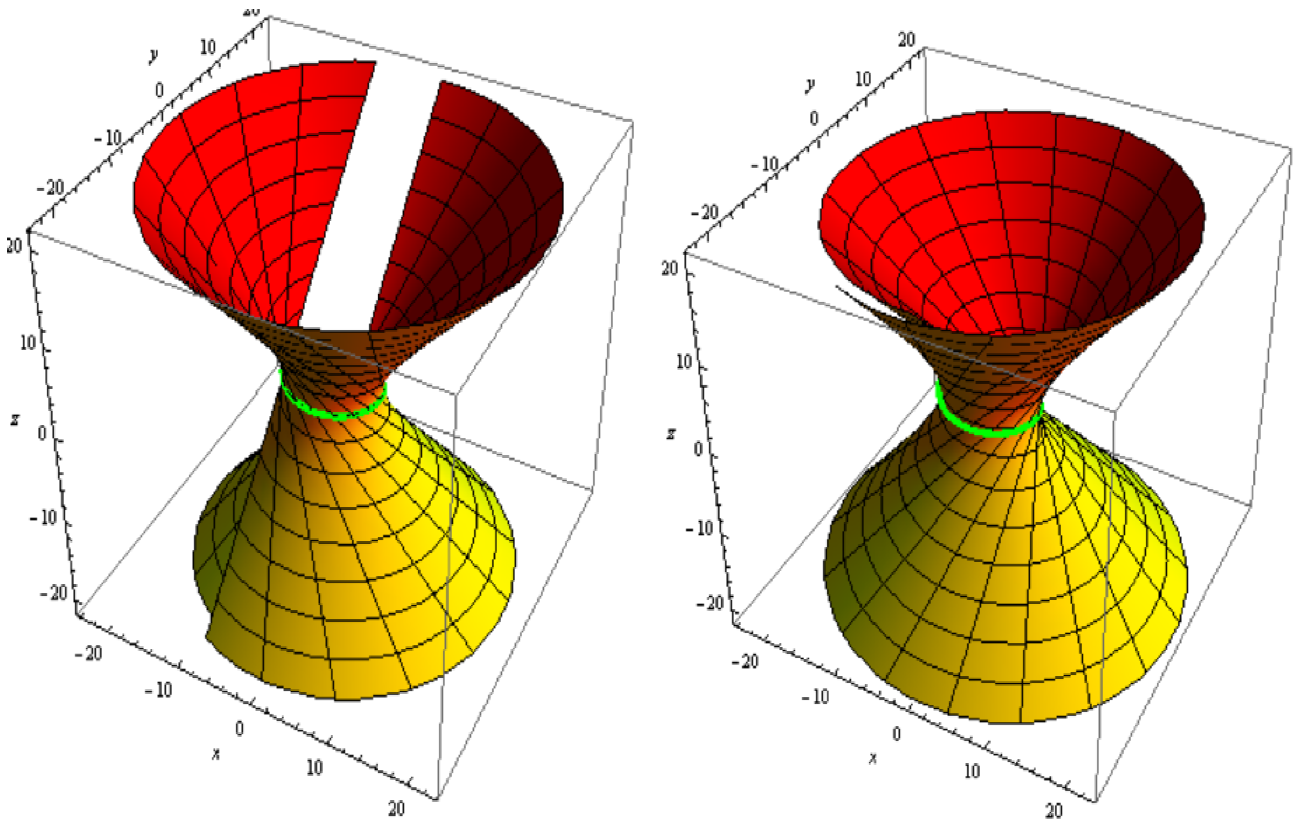 Symmetry 16 00235 g002