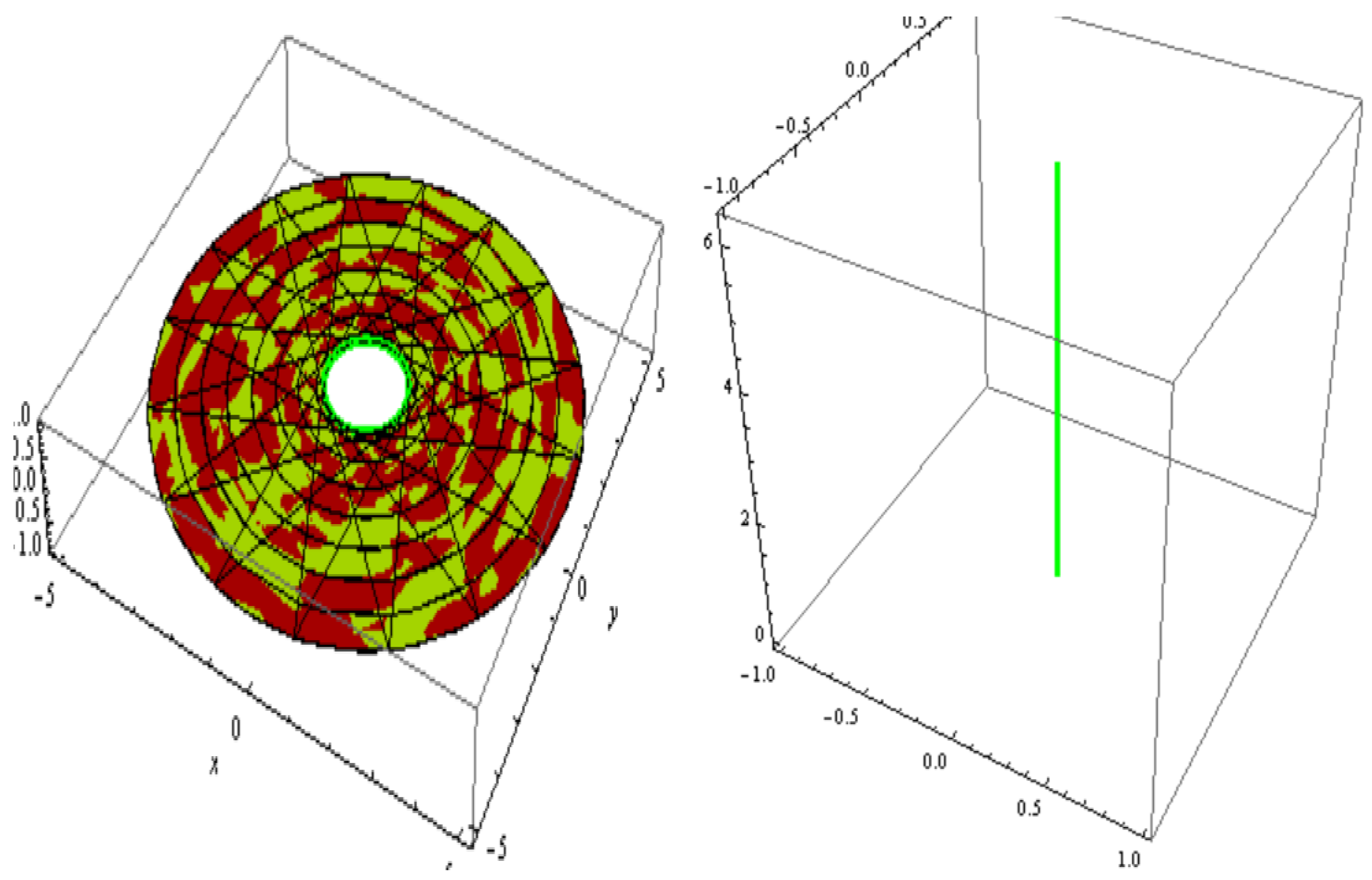 Symmetry 16 00235 g012