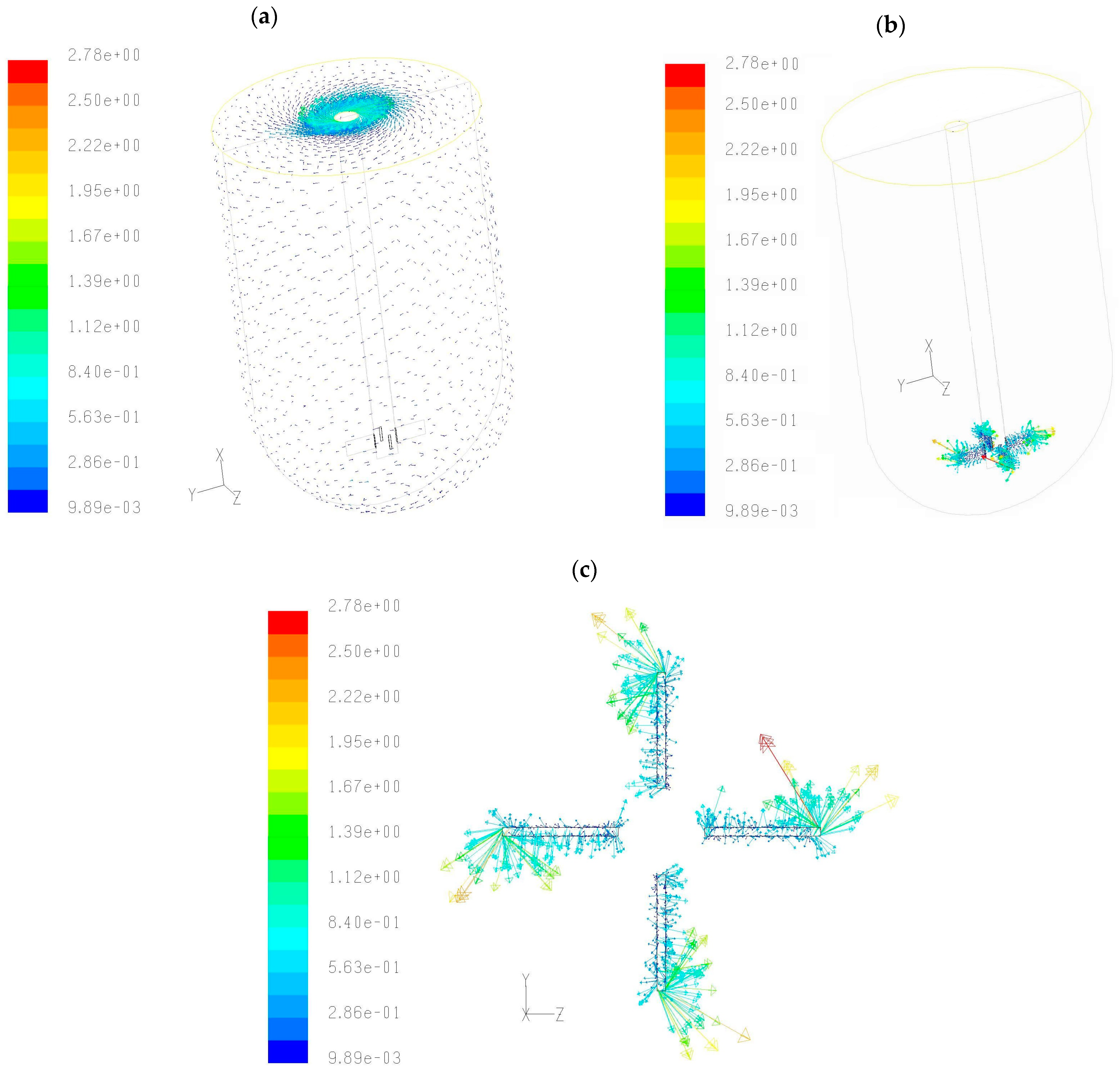 Symmetry 16 00237 g005
