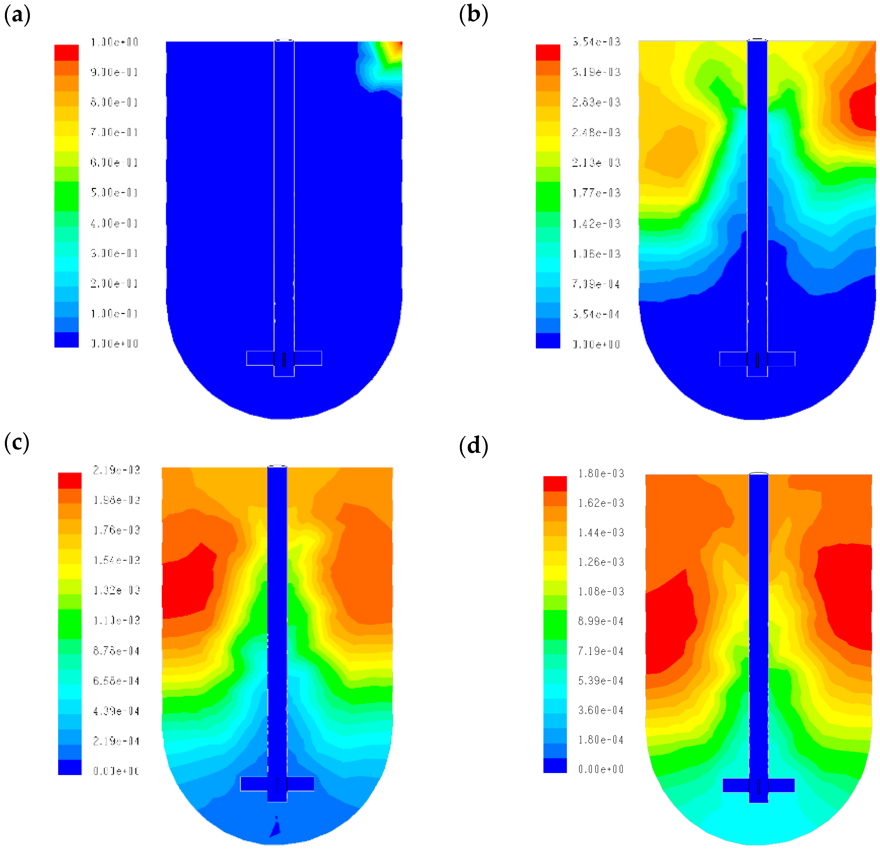 Symmetry 16 00237 g010