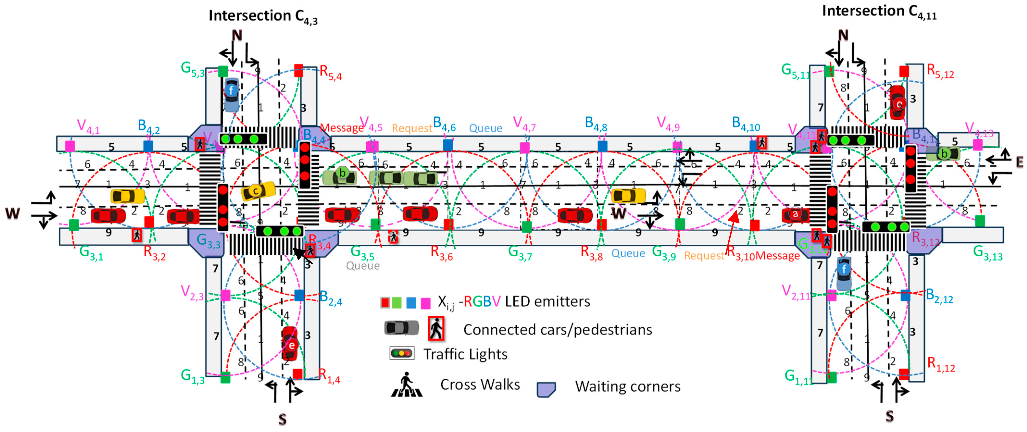 Symmetry 16 00240 g002
