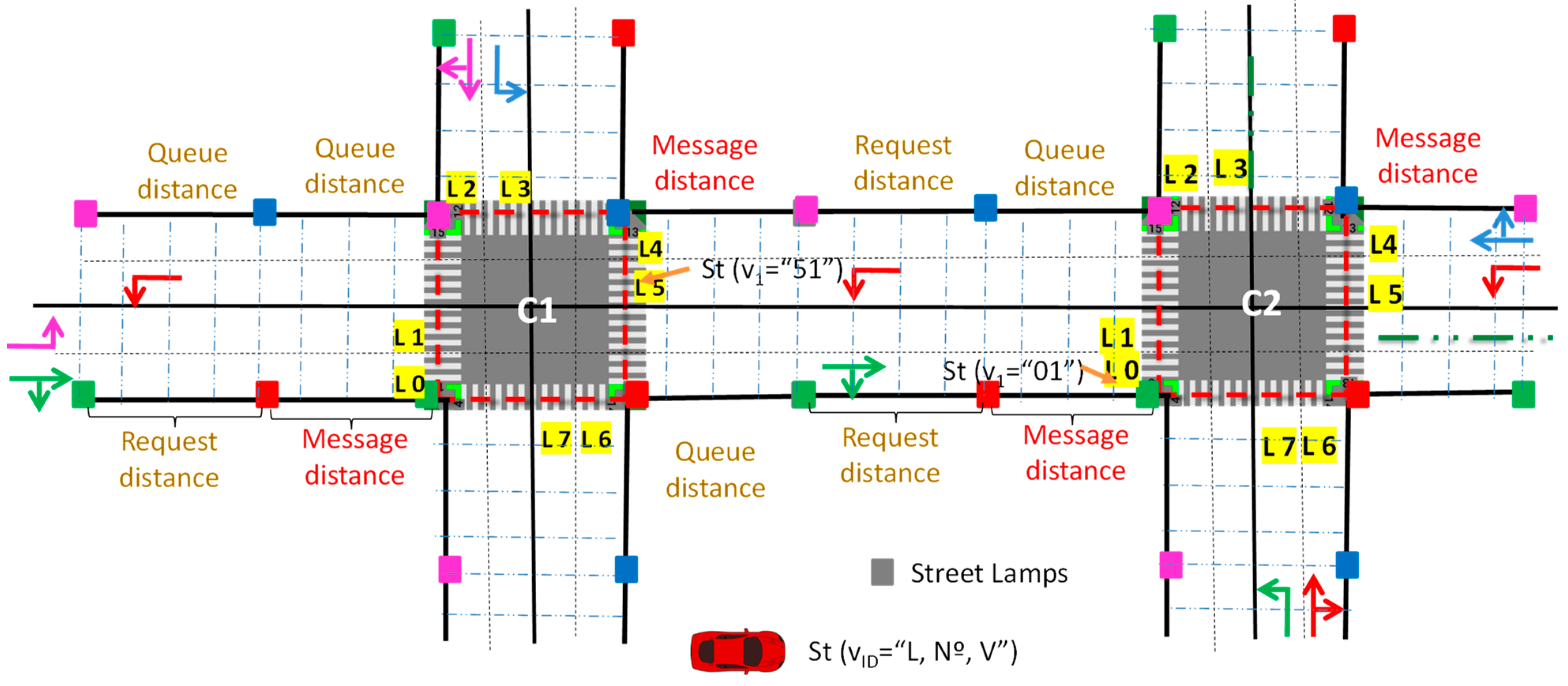 Symmetry 16 00240 g010