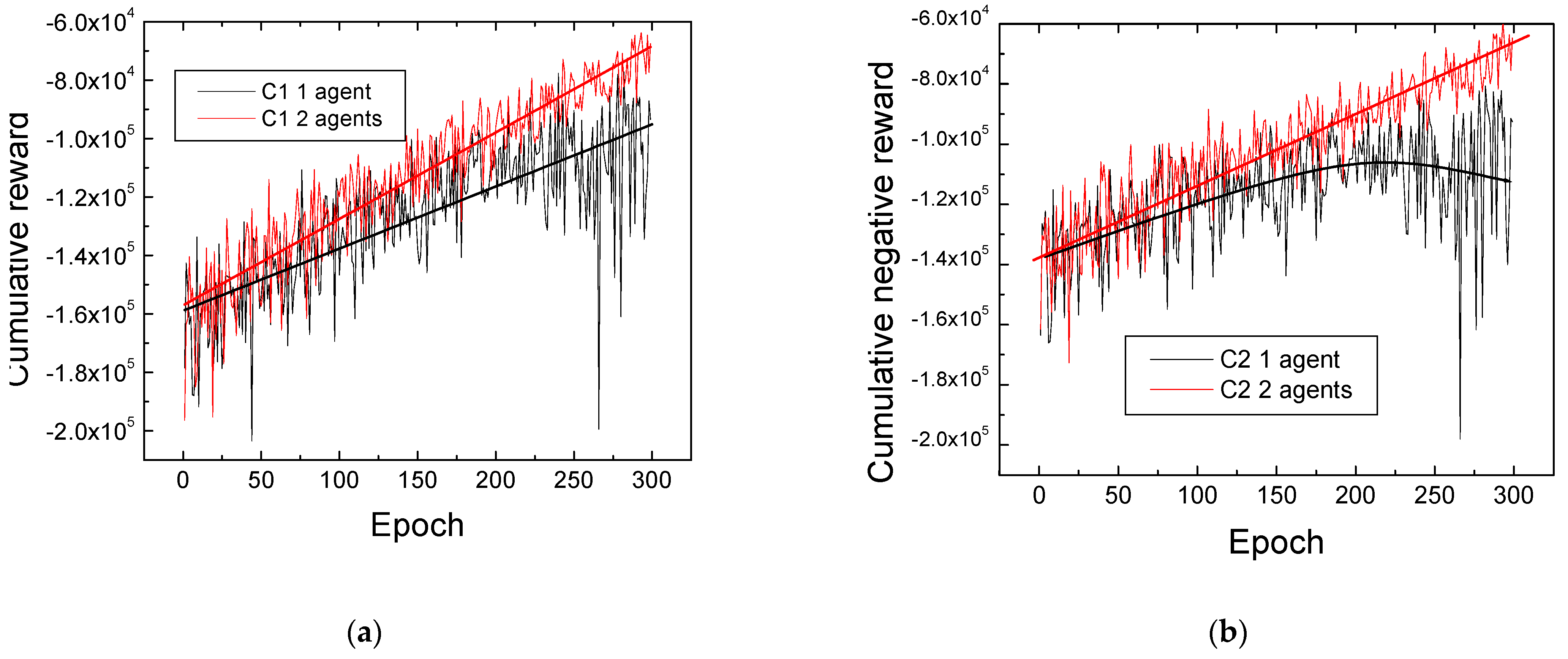 Symmetry 16 00240 g011