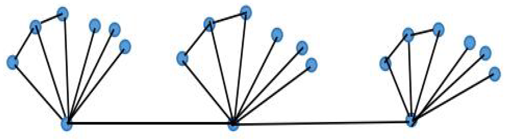 Symmetry 16 00243 g003