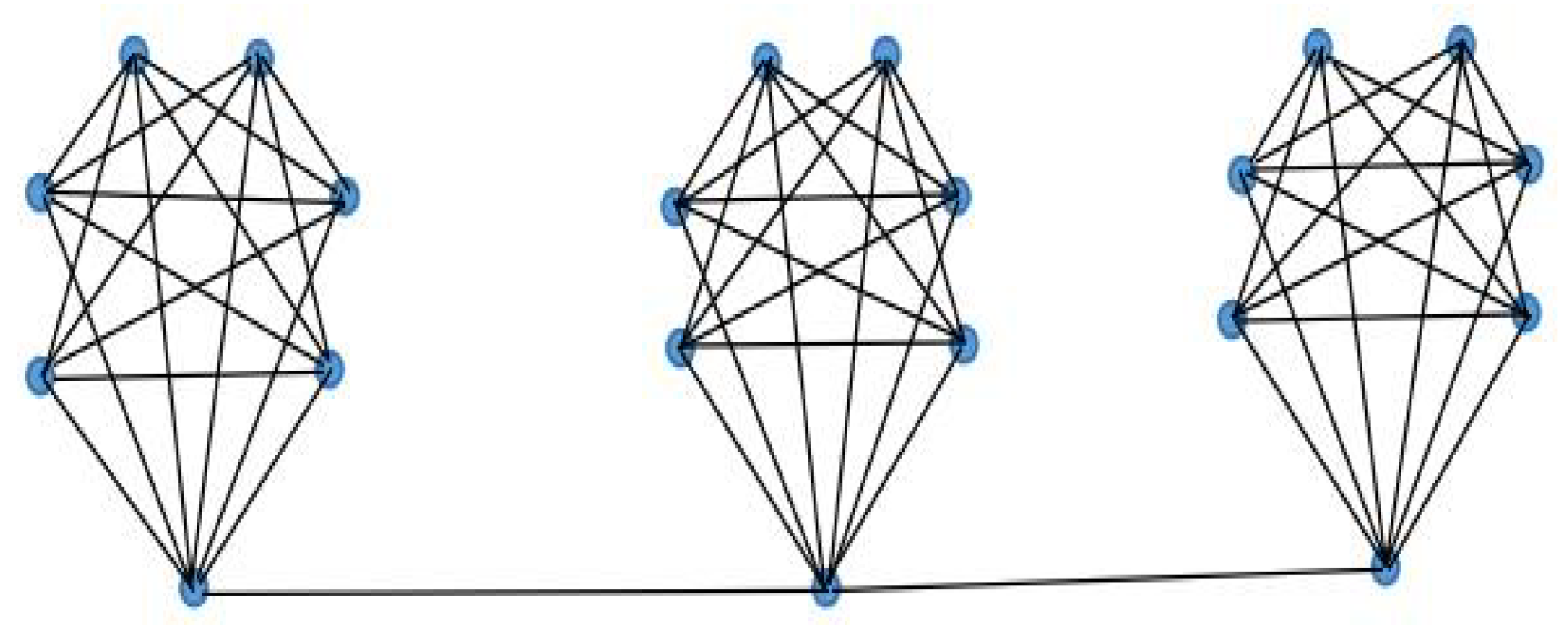 Symmetry 16 00243 g004