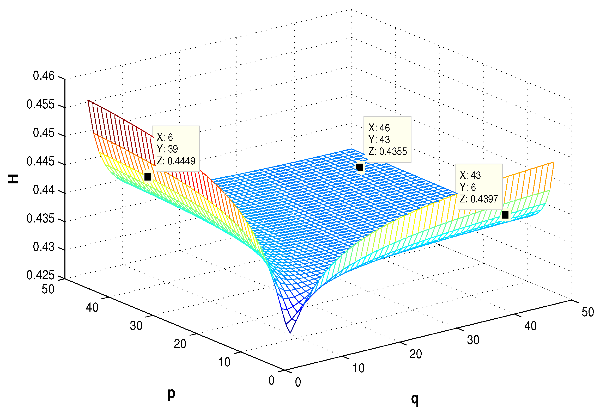 Symmetry 16 00243 g007