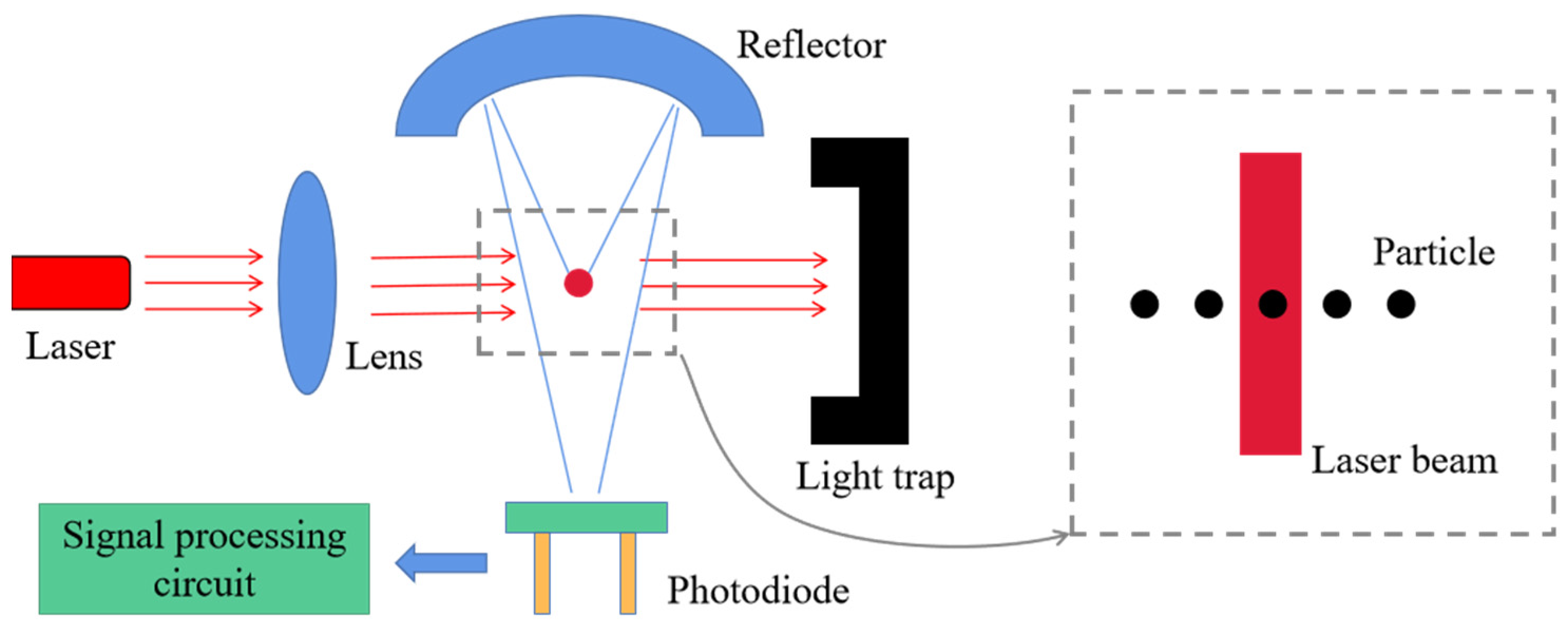 Symmetry 16 00244 g002