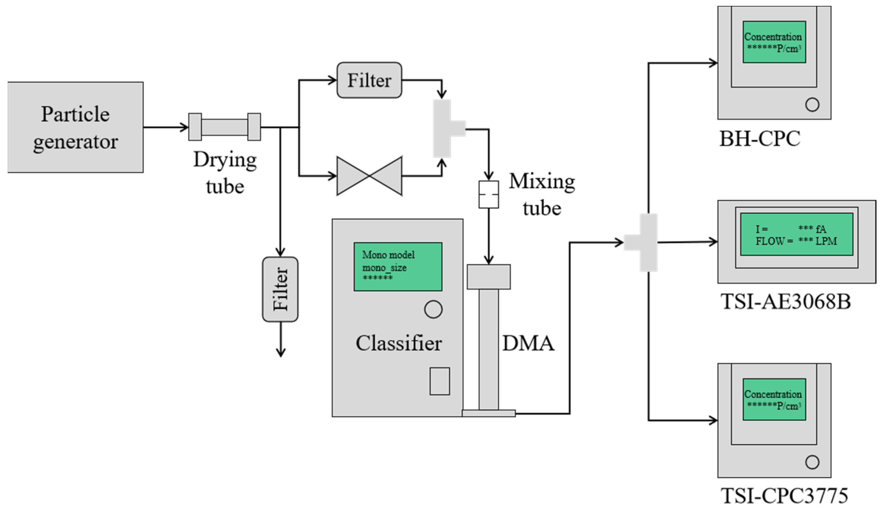 Symmetry 16 00244 g003