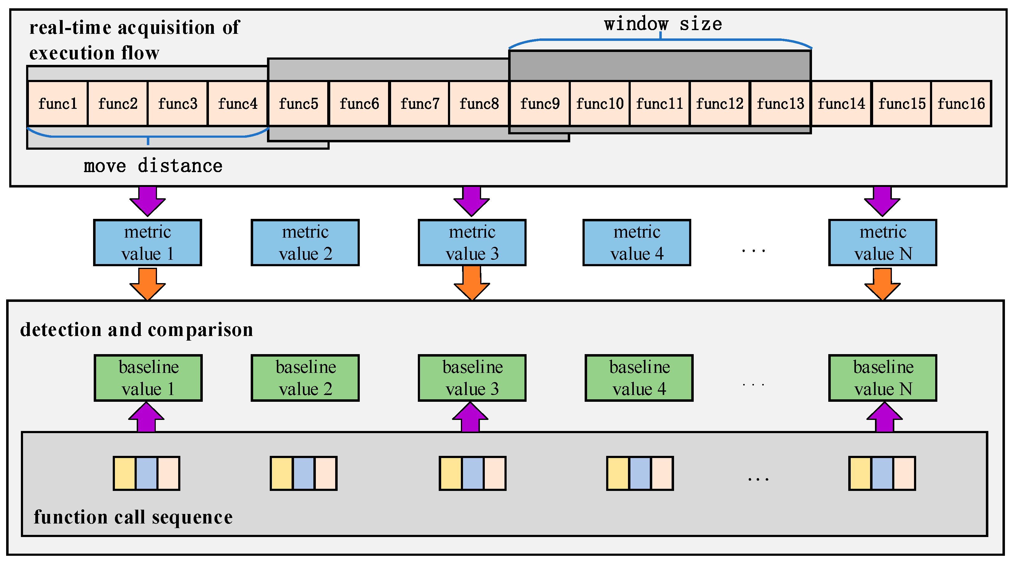 Symmetry 16 00249 g001