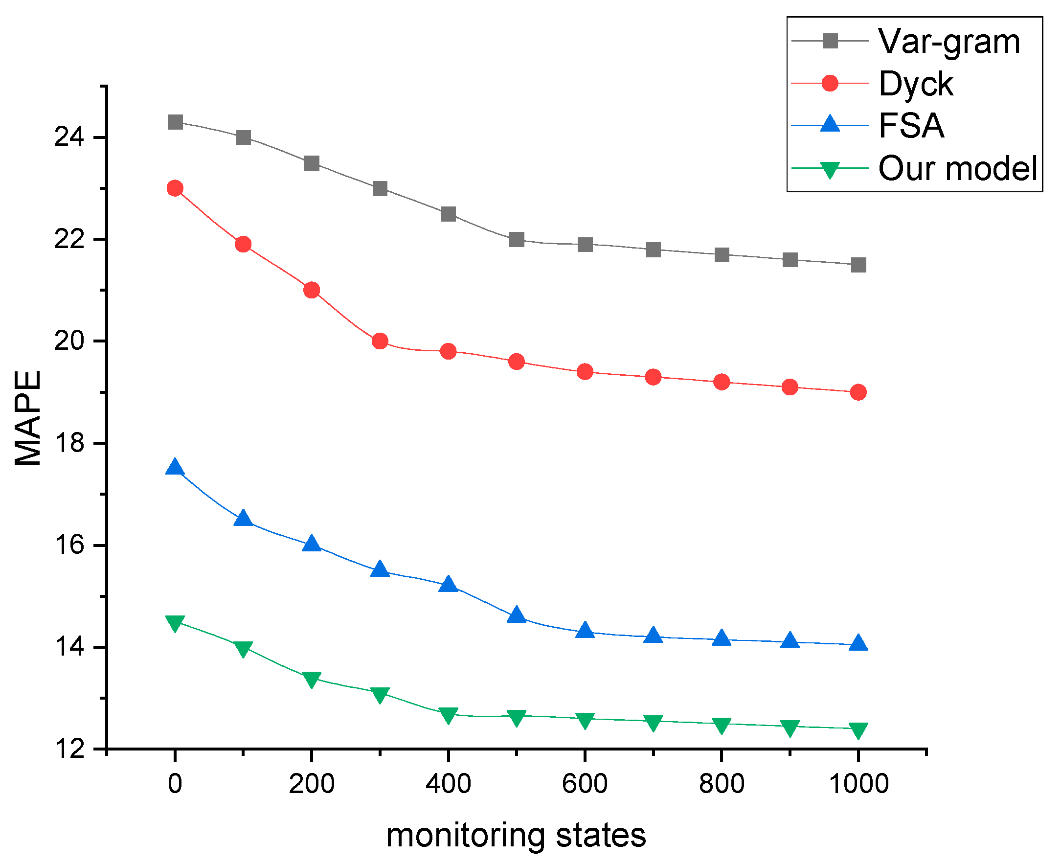Symmetry 16 00249 g006