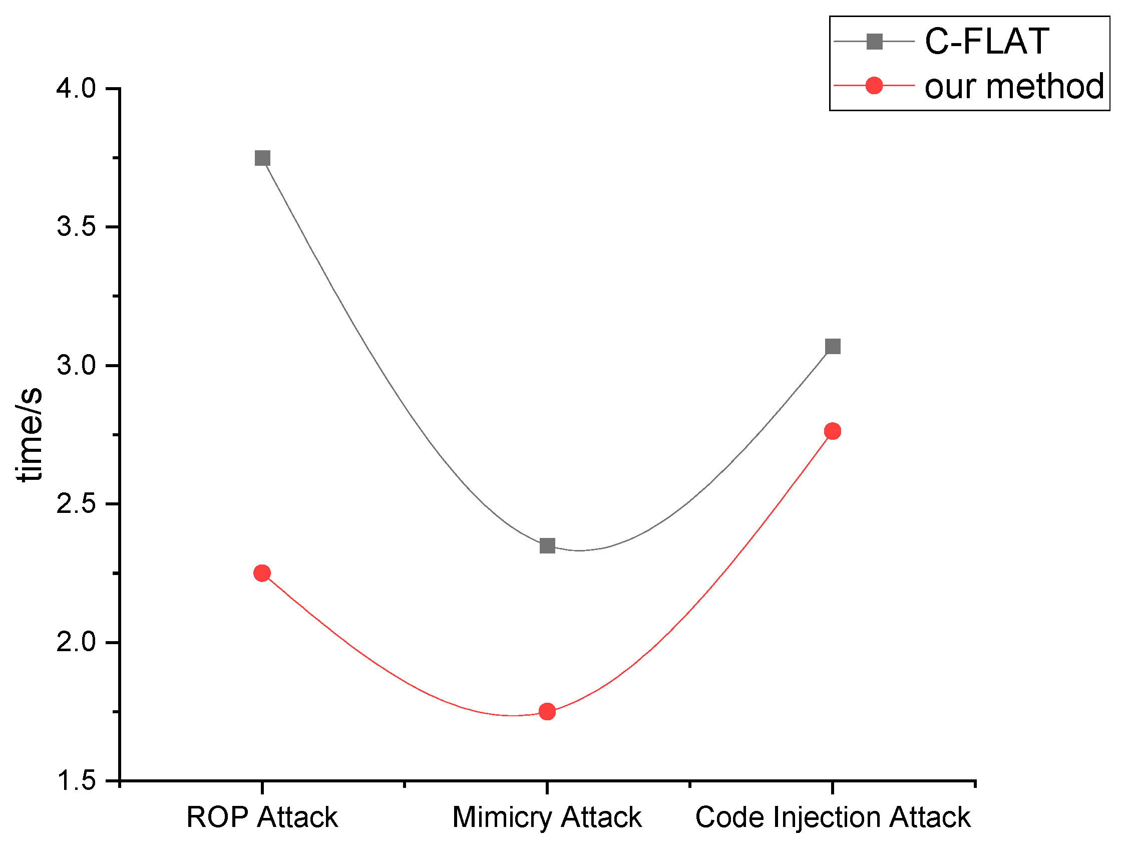 Symmetry 16 00249 g007