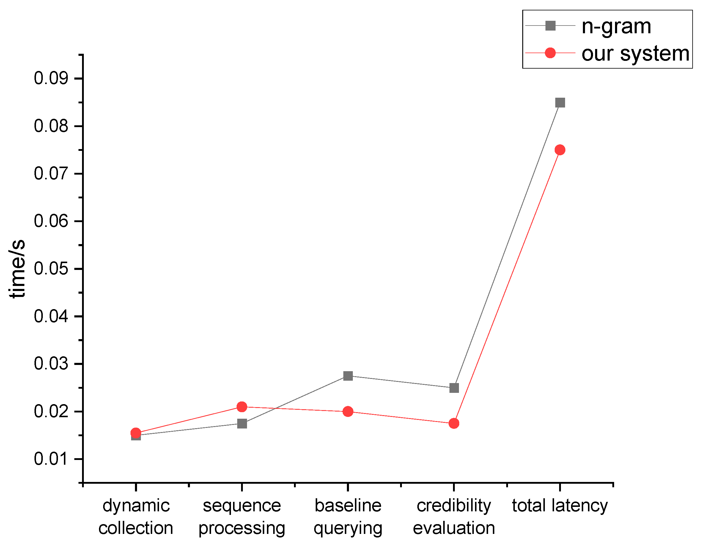 Symmetry 16 00249 g008