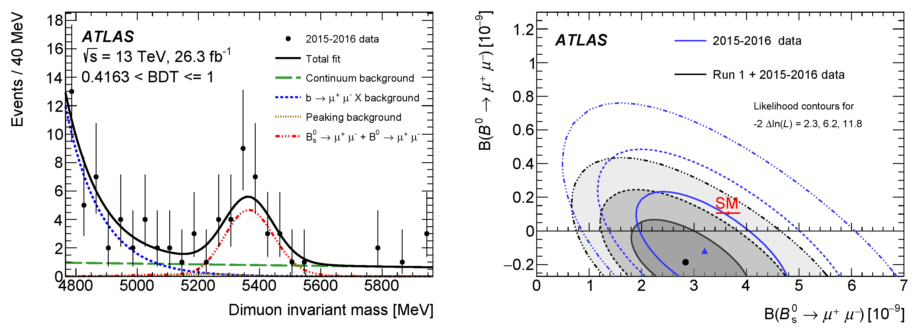 Symmetry 16 00251 g001 Symmetry 16 00251 g001