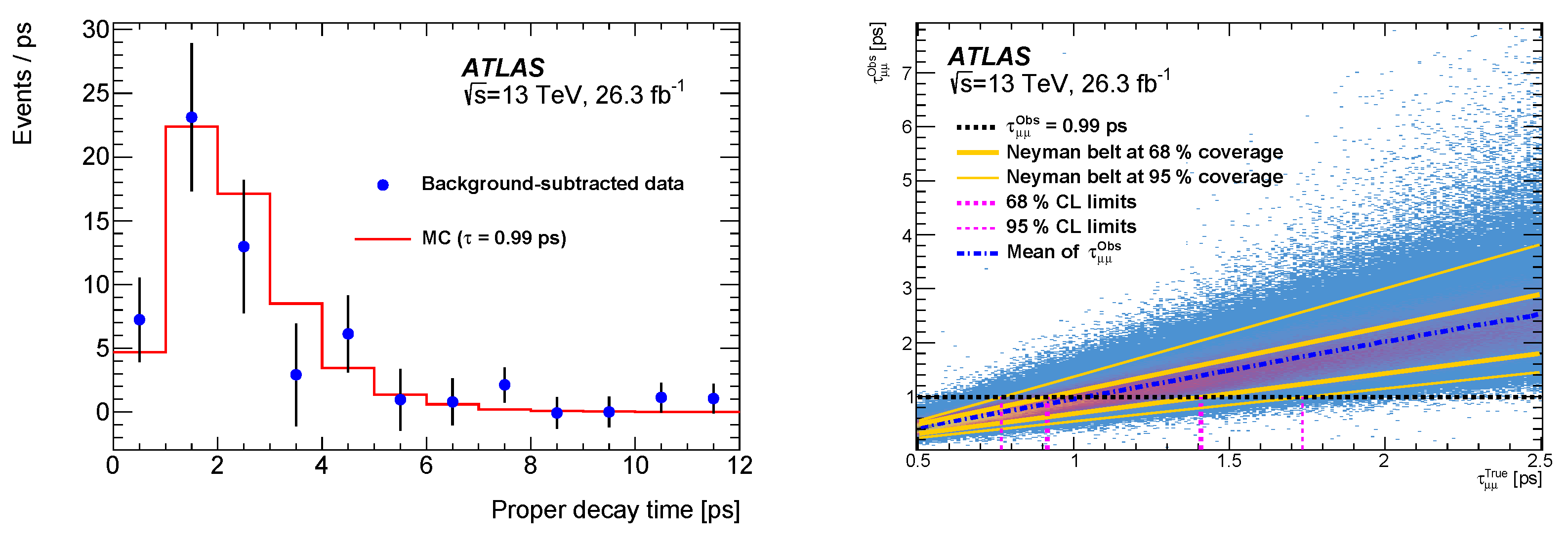 Symmetry 16 00251 g002 Symmetry 16 00251 g002