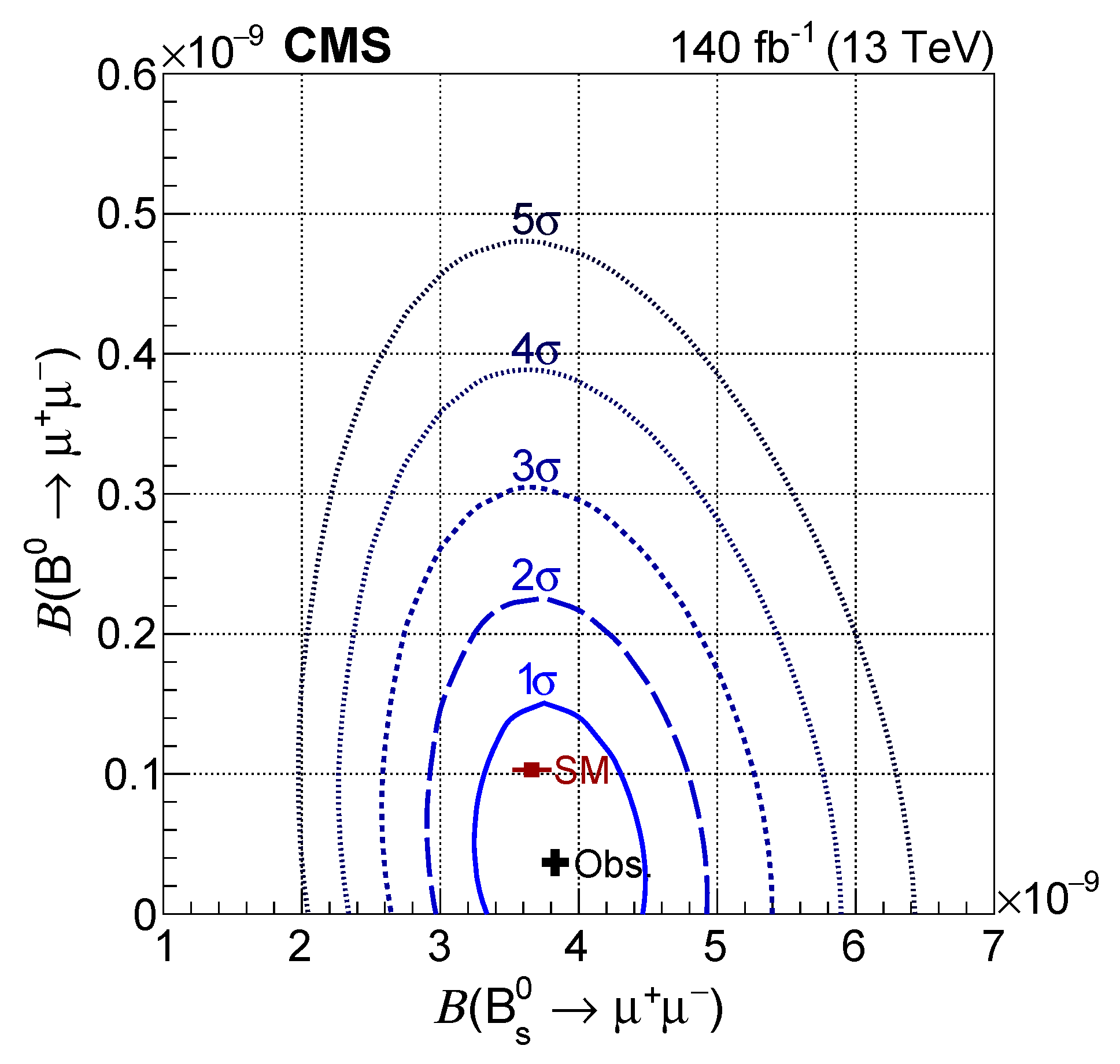 Symmetry 16 00251 g004 Symmetry 16 00251 g004