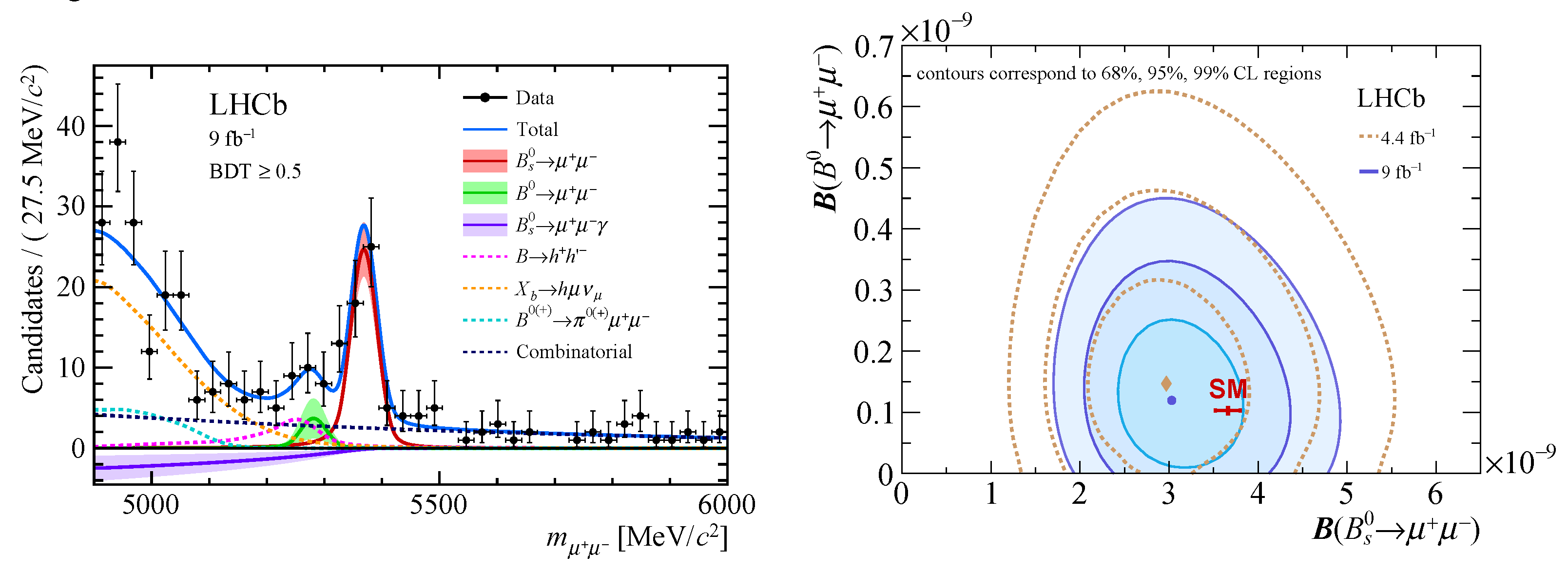 Symmetry 16 00251 g006 Symmetry 16 00251 g006