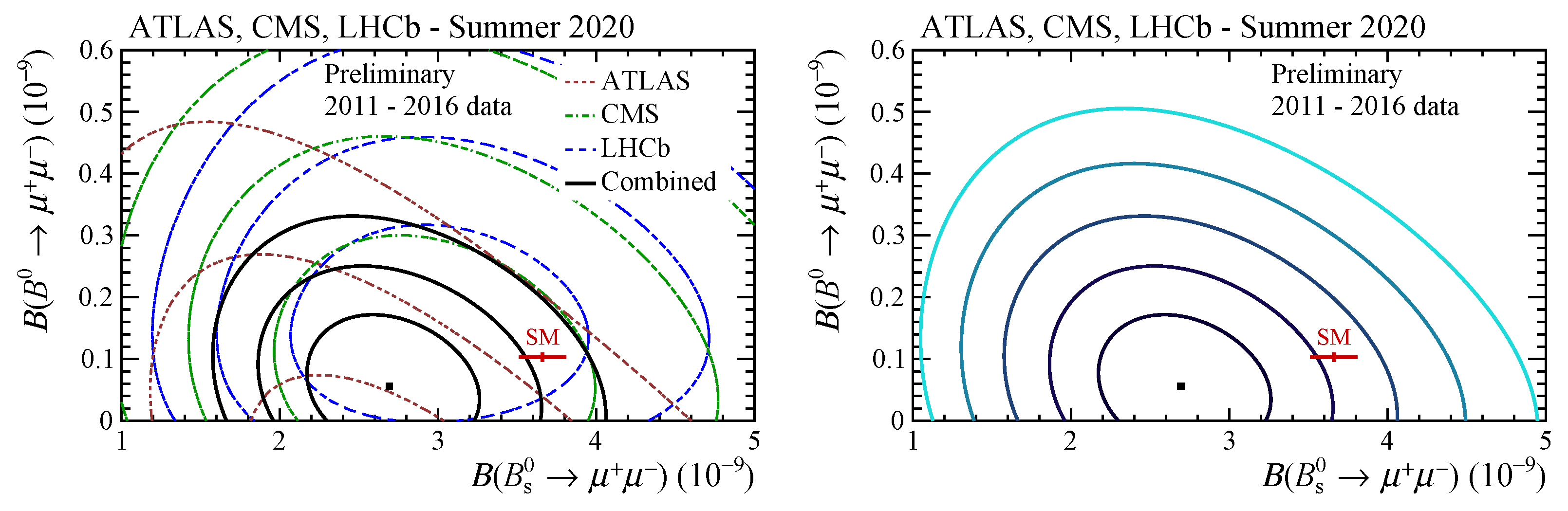 Symmetry 16 00251 g008 Symmetry 16 00251 g008