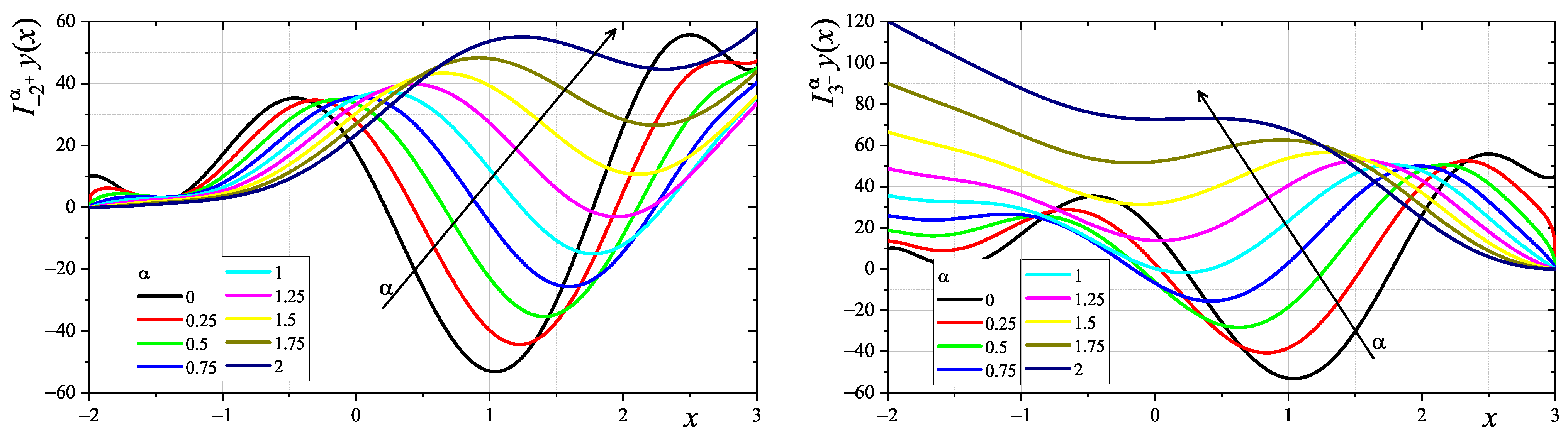 Symmetry 16 00252 g001