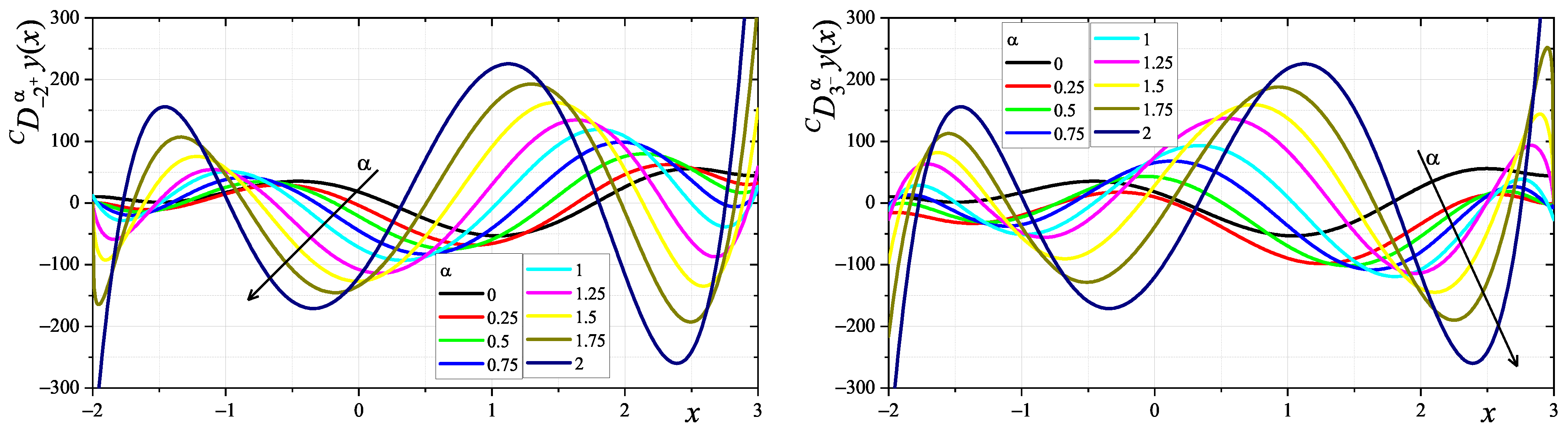 Symmetry 16 00252 g002