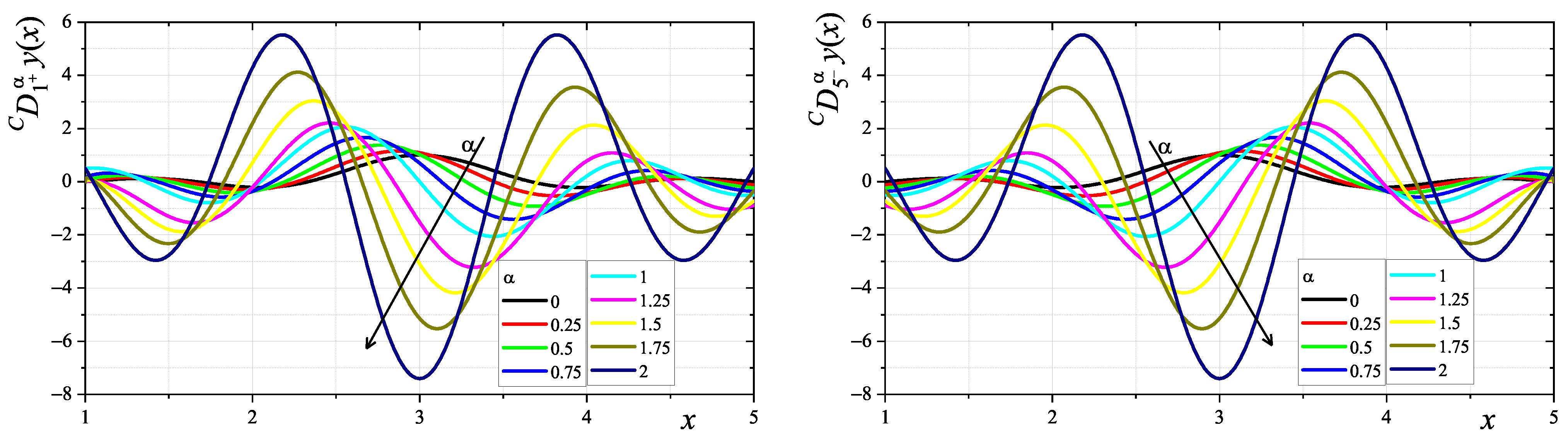 Symmetry 16 00252 g004