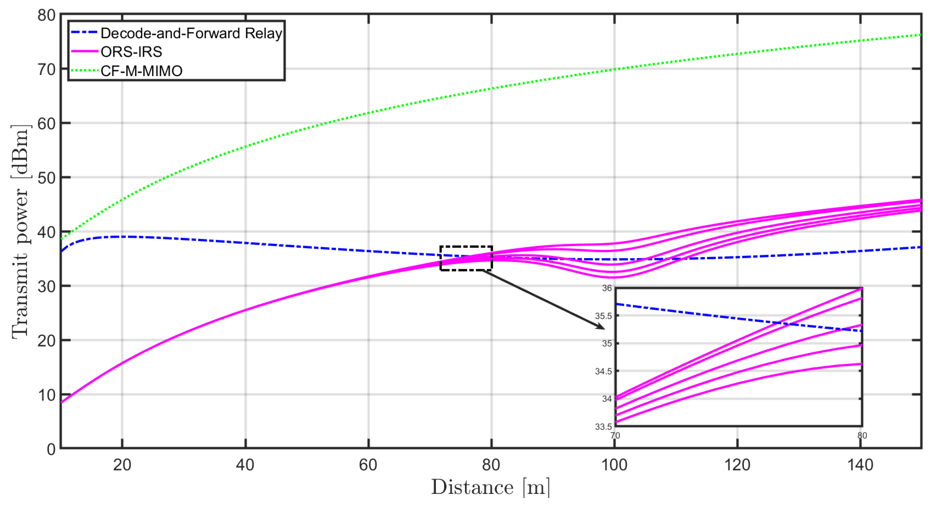 Symmetry 16 00254 g003