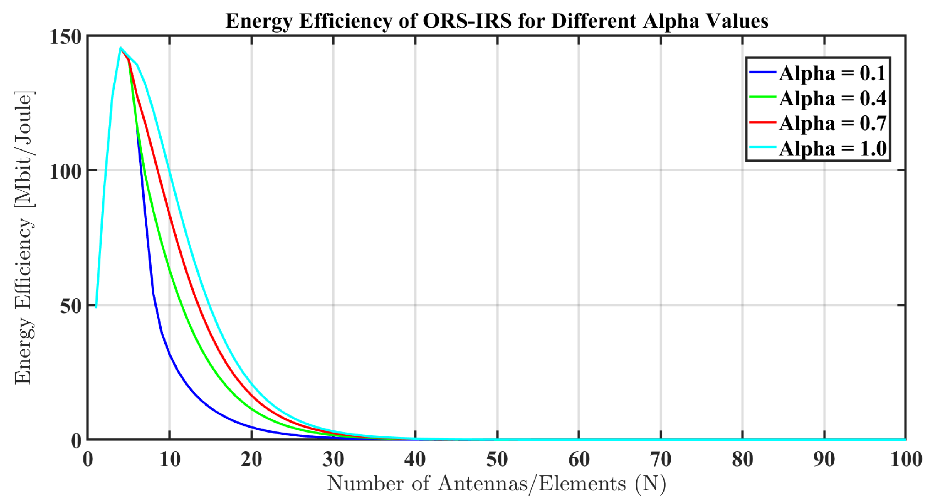 Symmetry 16 00254 g005