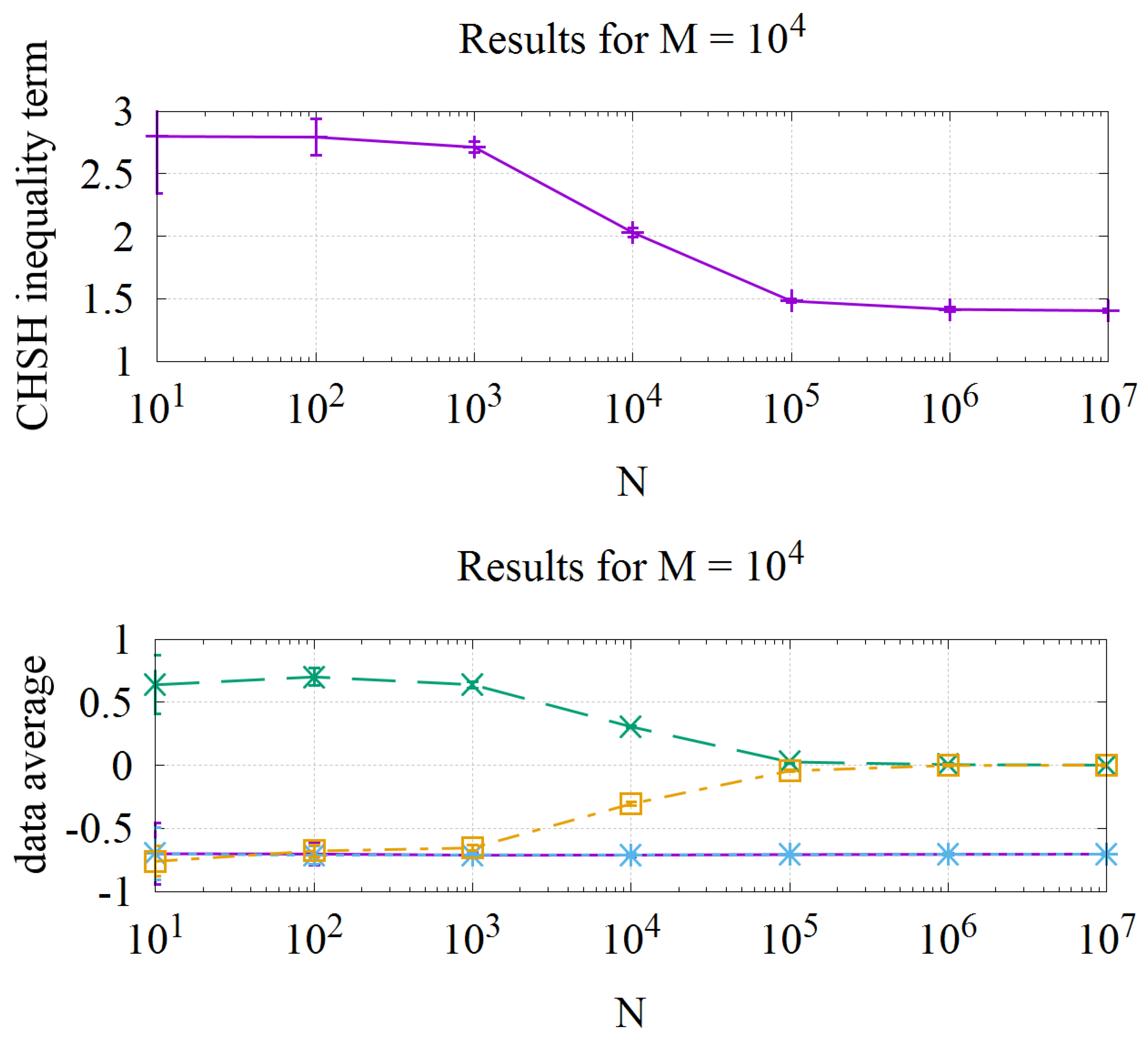 Symmetry 16 00255 g002